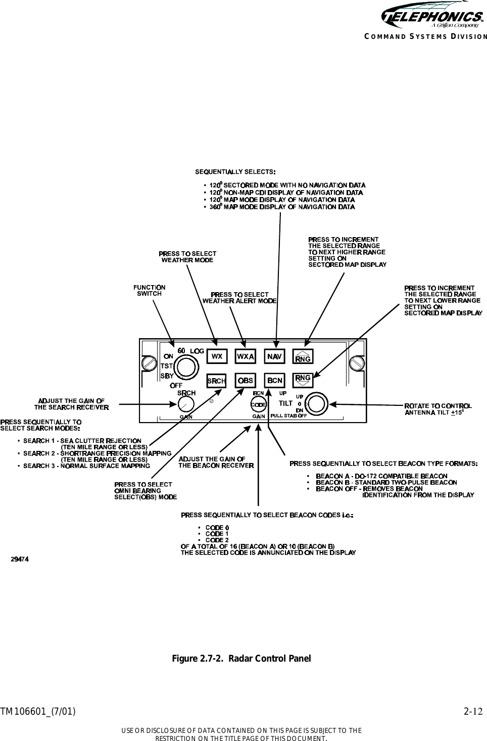    TM106601_(7/01) 2-12  USE OR DISCLOSURE OF DATA CONTAINED ON THIS PAGE IS SUBJECT TO THE RESTRICTION ON THE TITLE PAGE OF THIS DOCUMENT. COMMAND SYSTEMS DIVISION        Figure 2.7-2.  Radar Control Panel  