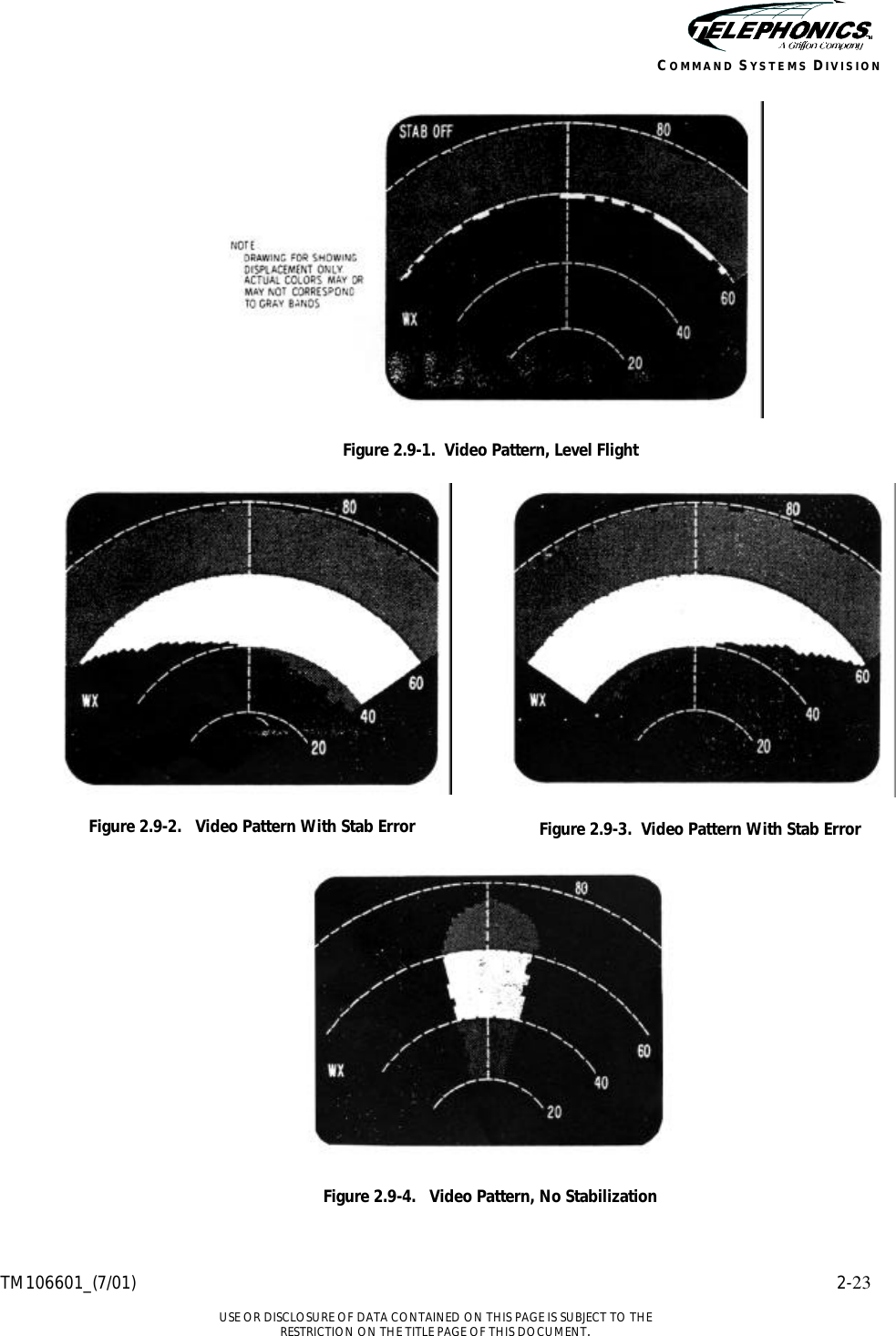    TM106601_(7/01) 2-23  USE OR DISCLOSURE OF DATA CONTAINED ON THIS PAGE IS SUBJECT TO THE RESTRICTION ON THE TITLE PAGE OF THIS DOCUMENT. COMMAND SYSTEMS DIVISION   Figure 2.9-1.  Video Pattern, Level Flight  Figure 2.9-2.   Video Pattern With Stab Error  Figure 2.9-3.  Video Pattern With Stab Error  Figure 2.9-4.   Video Pattern, No Stabilization 