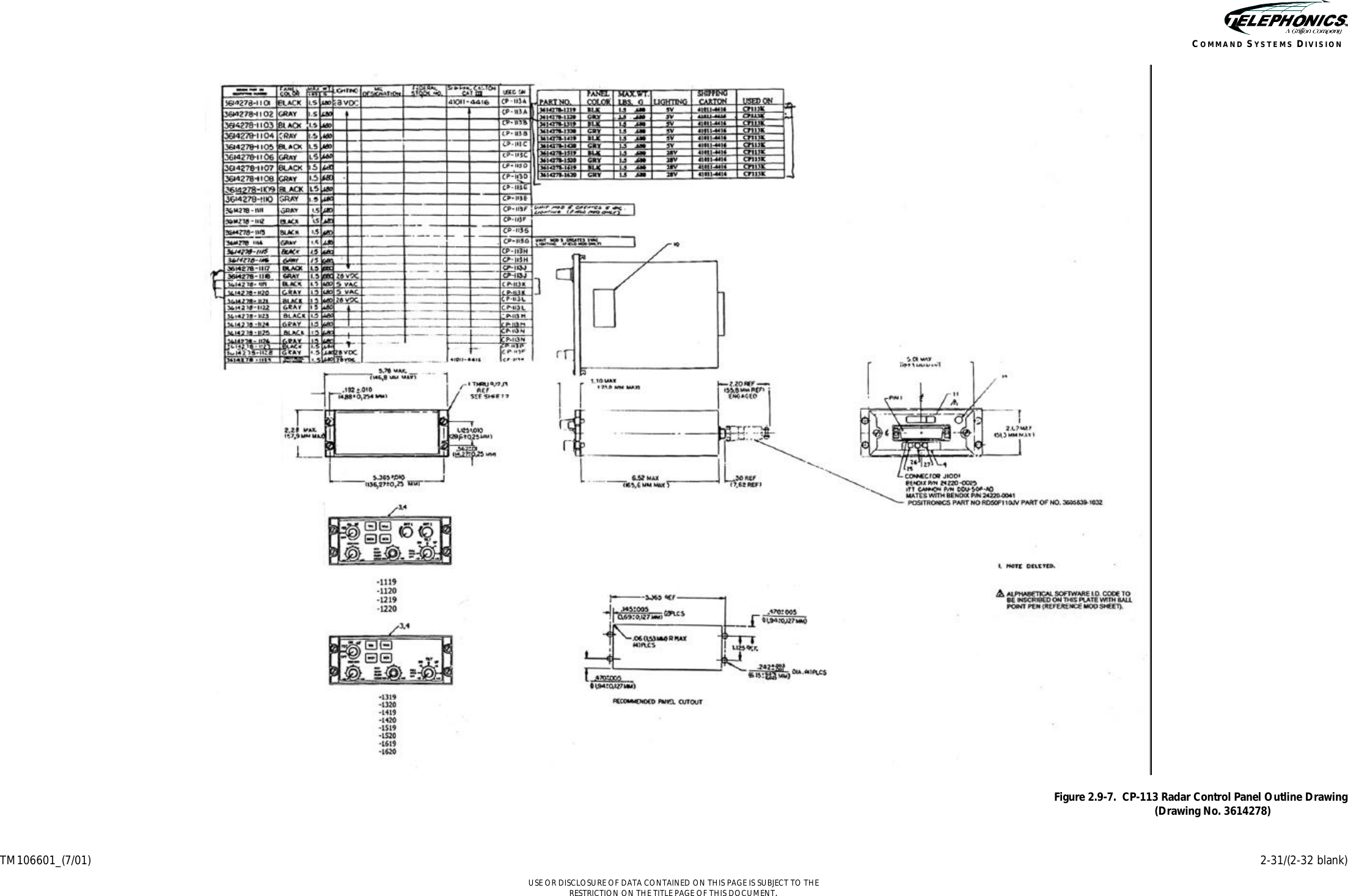     TM106601_(7/01) 2-31/(2-32 blank)  USE OR DISCLOSURE OF DATA CONTAINED ON THIS PAGE IS SUBJECT TO THE RESTRICTION ON THE TITLE PAGE OF THIS DOCUMENT. COMMAND SYSTEMS DIVISION  Figure 2.9-7.  CP-113 Radar Control Panel Outline Drawing  (Drawing No. 3614278)  