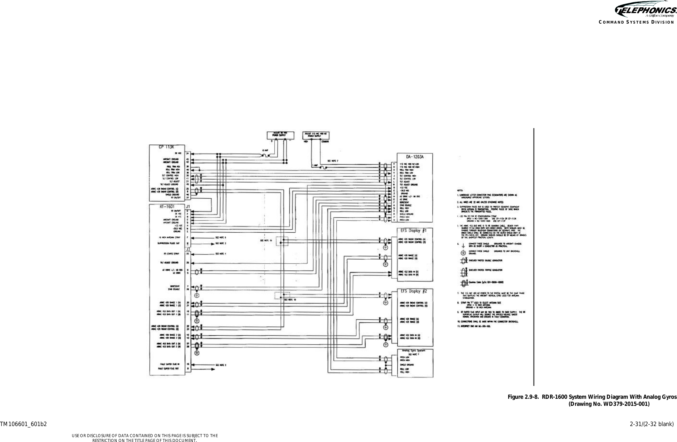     TM106601_601b2 2-31/(2-32 blank)  USE OR DISCLOSURE OF DATA CONTAINED ON THIS PAGE IS SUBJECT TO THE RESTRICTION ON THE TITLE PAGE OF THIS DOCUMENT.  COMMAND SYSTEMS DIVISION        Figure 2.9-8.  RDR-1600 System Wiring Diagram With Analog Gyros  (Drawing No. WD379-2015-001)  