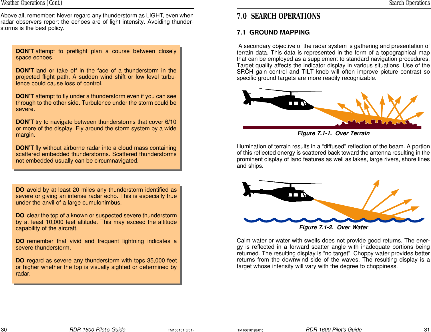 Search OperationsWeather Operations (Cont.)30RDR-1600 Pilot’s GuideTM106101(8/01)TM106101(8/01)RDR-1600 Pilot’s Guide317.0SEARCH OPERATIONS7.1GROUND MAPPINGA secondary objective of the radar system is gathering and presentation ofterrain data. This data is represented in the form of a topographical mapthat can be employed as a supplement to standard navigation procedures.Target quality affects the indicator display in various situations. Use of theSRCH gain control and TILT knob will often improve picture contrast sospecific ground targets are more readily recognizable.Figure 7.1-1.Over TerrainIllumination of terrain results in a “diffused” reflection of the beam. A portionof this reflected energy is scattered back toward the antenna resulting in theprominent display of land features as well as lakes, large rivers, shore linesand ships.Figure 7.1-2.Over WaterCalm water or water with swells does not provide good returns. The ener-gy is reflected in a forward scatter angle with inadequate portions beingreturned. The resulting display is “no target”. Choppy water provides betterreturns from the downwind side of the waves. The resulting display is a target whose intensity will vary with the degree to choppiness.Above all, remember: Never regard any thunderstorm as LIGHT, even whenradar observers report the echoes are of light intensity. Avoiding thunder-storms is the best policy.DON’Tattempt to preflight plan a course between closelyspace echoes.DON’Tland or take off in the face of a thunderstorm in the projected flight path. A sudden wind shift or low level turbu-lence could cause loss of control.DON’Tattempt to fly under a thunderstorm even if you can seethrough to the other side. Turbulence under the storm could besevere.DON’Ttry to navigate between thunderstorms that cover 6/10or more of the display. Fly around the storm system by a widemargin.DON’Tfly without airborne radar into a cloud mass containingscattered embedded thunderstorms. Scattered thunderstormsnot embedded usually can be circumnavigated.DOavoid by at least 20 miles any thunderstorm identified assevere or giving an intense radar echo. This is especially trueunder the anvil of a large cumulonimbus.DOclear the top of a known or suspected severe thunderstormby at least 10,000 feet altitude. This may exceed the altitudecapability of the aircraft.DOremember that vivid and frequent lightning indicates asevere thunderstorm.DOregard as severe any thunderstorm with tops 35,000 feetor higher whether the top is visually sighted or determined byradar.