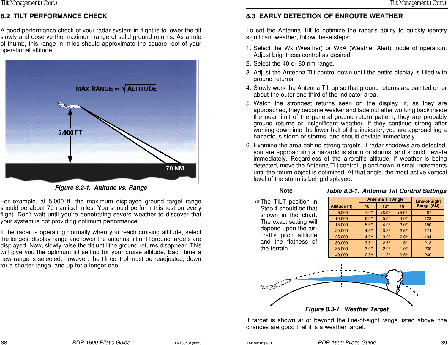 Tilt Management (Cont.)Tilt Management (Cont.)38RDR-1600 Pilot’s GuideTM106101(8/01)TM106101(8/01)RDR-1600 Pilot’s Guide398.3EARLY DETECTION OF ENROUTE WEATHERTo set the Antenna Tilt to optimize the radar’s ability to quickly identify significant weather, follow these steps:1.Select the Wx (Weather) or WxA (Weather Alert) mode of operation.Adjust brightness control as desired.2.Select the 40 or 80 nm range.3.Adjust the Antenna Tilt control down until the entire display is filled withground returns.4.Slowly work the Antenna Tilt up so that ground returns are painted on orabout the outer one third of the indicator area.5.Watch the strongest returns seen on the display. if, as they areapproached, they become weaker and fade out after working back insidethe near limit of the general ground return pattern, they are probablyground returns or insignificant weather. If they continue strong afterworking down into the lower half of the indicator, you are approaching ahazardous storm or storms, and should deviate immediately.6.Examine the area behind strong targets. If radar shadows are detected,you are approaching a hazardous storm or storms, and should deviateimmediately. Regardless of the aircraft’s altitude, if weather is beingdetected, move the Antenna Tilt control up and down in small incrementsuntil the return object is optimized. At that angle, the most active verticallevel of the storm is being displayed.Antenna Tilt Angle  Altitude (ft) 10” 12” 18” Line-of-Sight Range (SM)  5,000 +7.0° +6.0° +5.0°  87  10,000 6.0°  5.0° 4.0°  123  15,000 5.5° 4.0° 3.0°  150  20,000 4.5° 3.5° 2.5°  174  25,000 4.0° 3.0° 2.0°  194  30,000 3.5° 2.5° 1.5°  213  35,000 3.0° 2.0° 1.0°  230  40,000 2.5° 1.5° 0.5°  246 Figure 8.3-1.Weather TargetIf target is shown at or beyond the line-of-sight range listed above, thechances are good that it is a weather target.Table 8.3-1.Antenna Tilt Control SettingsNote+The TILT position inStep 4 should be thatshown in the chart.The exact setting willdepend upon the air-craft’s pitch altitudeand the flatness ofthe terrain.8.2TILT PERFORMANCE CHECKA good performance check of your radar system in flight is to lower the tiltslowly and observe the maximum range of solid ground returns. As a ruleof thumb, this range in miles should approximate the square root of youroperational altitude.Figure 8.2-1.Altitude vs. RangeFor example, at 5,000 ft. the maximum displayed ground target rangeshould be about 70 nautical miles. You should perform this test on everyflight. Don’t wait until you’re penetrating severe weather to discover thatyour system is not providing optimum performance.If the radar is operating normally when you reach cruising altitude, selectthe longest display range and lower the antenna tilt until ground targets aredisplayed. Now, slowly raise the tilt until the ground returns disappear. Thiswill give you the optimum tilt setting for your cruise altitude. Each time anew range is selected, however, the tilt control must be readjusted, downfor a shorter range, and up for a longer one.