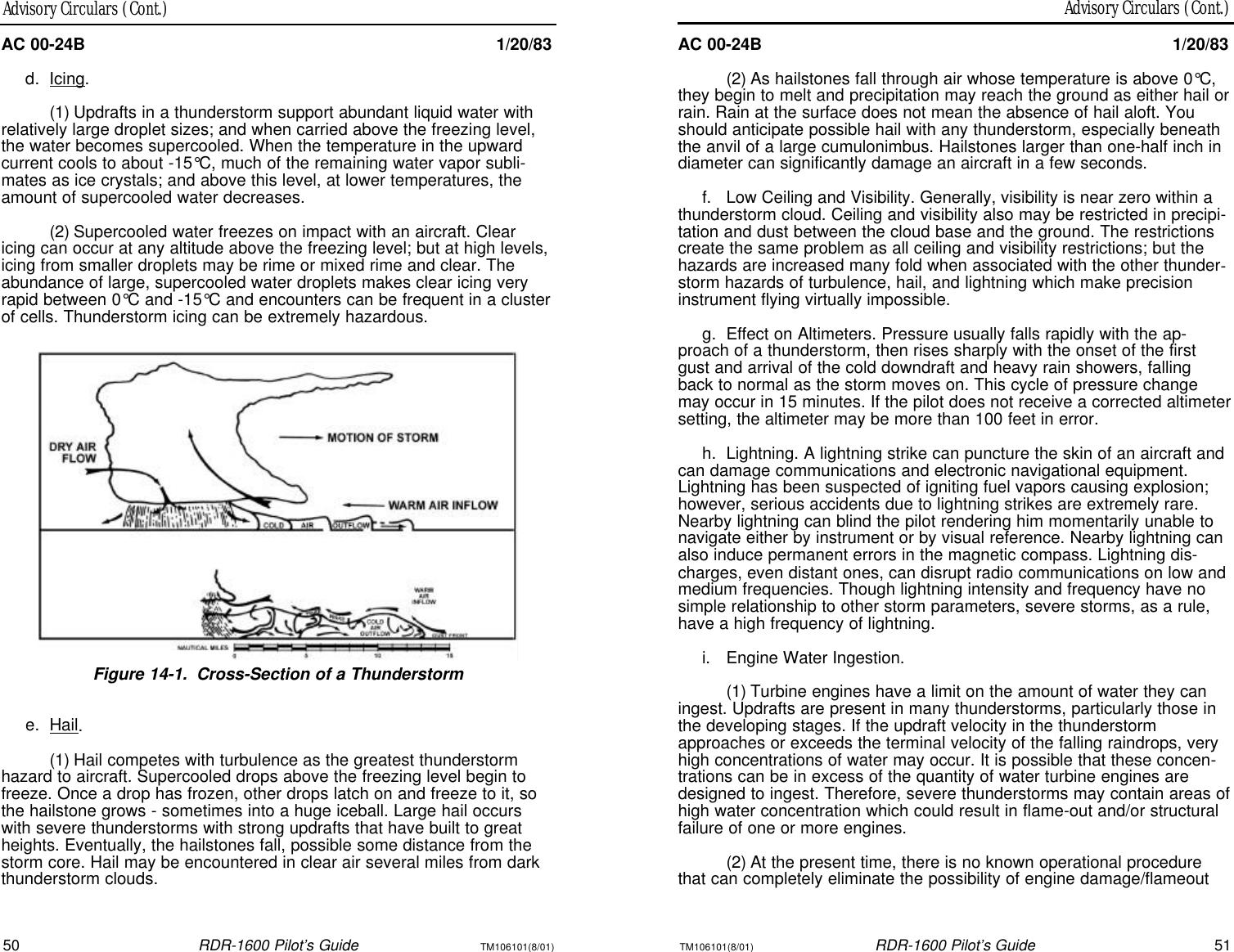 TM106101(8/01)RDR-1600 Pilot’s Guide51Advisory Circulars (Cont.)50RDR-1600 Pilot’s GuideTM106101(8/01)Advisory Circulars (Cont.)AC 00-24B1/20/83(2)As hailstones fall through air whose temperature is above 0°C,they begin to melt and precipitation may reach the ground as either hail orrain. Rain at the surface does not mean the absence of hail aloft. Youshould anticipate possible hail with any thunderstorm, especially beneaththe anvil of a large cumulonimbus. Hailstones larger than one-half inch indiameter can significantly damage an aircraft in a few seconds.f.Low Ceiling and Visibility. Generally, visibility is near zero within athunderstorm cloud. Ceiling and visibility also may be restricted in precipi-tation and dust between the cloud base and the ground. The restrictionscreate the same problem as all ceiling and visibility restrictions; but thehazards are increased many fold when associated with the other thunder-storm hazards of turbulence, hail, and lightning which make precisioninstrument flying virtually impossible.g.Effect on Altimeters. Pressure usually falls rapidly with the ap-proach of a thunderstorm, then rises sharply with the onset of the firstgust and arrival of the cold downdraft and heavy rain showers, fallingback to normal as the storm moves on. This cycle of pressure changemay occur in 15 minutes. If the pilot does not receive a corrected altimetersetting, the altimeter may be more than 100 feet in error.h.Lightning. A lightning strike can puncture the skin of an aircraft andcan damage communications and electronic navigational equipment.Lightning has been suspected of igniting fuel vapors causing explosion;however, serious accidents due to lightning strikes are extremely rare.Nearby lightning can blind the pilot rendering him momentarily unable tonavigate either by instrument or by visual reference. Nearby lightning canalso induce permanent errors in the magnetic compass. Lightning dis-charges, even distant ones, can disrupt radio communications on low andmedium frequencies. Though lightning intensity and frequency have nosimple relationship to other storm parameters, severe storms, as a rule,have a high frequency of lightning.i.Engine Water Ingestion.(1)Turbine engines have a limit on the amount of water they caningest. Updrafts are present in many thunderstorms, particularly those inthe developing stages. If the updraft velocity in the thunderstormapproaches or exceeds the terminal velocity of the falling raindrops, veryhigh concentrations of water may occur. It is possible that these concen-trations can be in excess of the quantity of water turbine engines aredesigned to ingest. Therefore, severe thunderstorms may contain areas ofhigh water concentration which could result in flame-out and/or structuralfailure of one or more engines.(2)At the present time, there is no known operational procedurethat can completely eliminate the possibility of engine damage/flameoutAC 00-24B1/20/83d.Icing.(1)Updrafts in a thunderstorm support abundant liquid water withrelatively large droplet sizes; and when carried above the freezing level,the water becomes supercooled. When the temperature in the upwardcurrent cools to about -15°C, much of the remaining water vapor subli-mates as ice crystals; and above this level, at lower temperatures, theamount of supercooled water decreases.(2)Supercooled water freezes on impact with an aircraft. Clearicing can occur at any altitude above the freezing level; but at high levels,icing from smaller droplets may be rime or mixed rime and clear. Theabundance of large, supercooled water droplets makes clear icing veryrapid between 0°C and -15°C and encounters can be frequent in a clusterof cells. Thunderstorm icing can be extremely hazardous.Figure 14-1.Cross-Section of a Thunderstorme.Hail.(1)Hail competes with turbulence as the greatest thunderstormhazard to aircraft. Supercooled drops above the freezing level begin tofreeze. Once a drop has frozen, other drops latch on and freeze to it, sothe hailstone grows - sometimes into a huge iceball. Large hail occurswith severe thunderstorms with strong updrafts that have built to greatheights. Eventually, the hailstones fall, possible some distance from thestorm core. Hail may be encountered in clear air several miles from darkthunderstorm clouds.