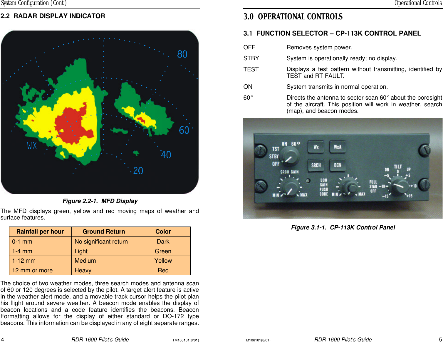 Operational ControlsSystem Configuration (Cont.)4RDR-1600 Pilot’s GuideTM106101(8/01)TM106101(8/01)RDR-1600 Pilot’s Guide52.2RADAR DISPLAY INDICATORFigure 2.2-1.MFD DisplayThe MFD displays green, yellow and red moving maps of weather and surface features.The choice of two weather modes, three search modes and antenna scanof 60 or 120 degrees is selected by the pilot. A target alert feature is activein the weather alert mode, and a movable track cursor helps the pilot planhis flight around severe weather. A beacon mode enables the display ofbeacon locations and a code feature identifies the beacons. BeaconFormatting allows for the display of either standard or DO-172 type beacons. This information can be displayed in any of eight separate ranges.Rainfall per hour Ground Return Color 0-1 mm No significant return Dark 1-4 mm Light Green 1-12 mm Medium Yellow 12 mm or more Heavy Red 3.0OPERATIONAL CONTROLS3.1FUNCTION SELECTOR – CP-113K CONTROL PANELOFFRemoves system power.STBYSystem is operationally ready; no display.TESTDisplays a test pattern without transmitting, identified byTEST and RT FAULT.ONSystem transmits in normal operation.60°Directs the antenna to sector scan 60° about the boresightof the aircraft. This position will work in weather, search(map), and beacon modes.Figure 3.1-1.CP-113K Control Panel