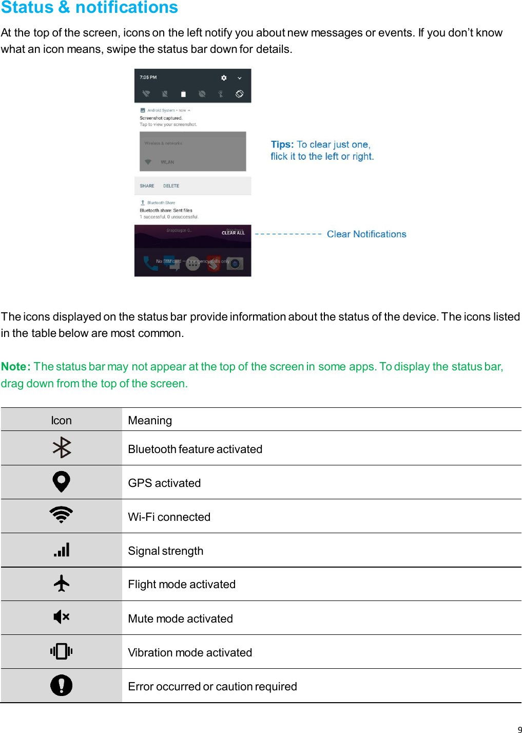 9   Status &amp; notifications At the top of the screen, icons on the left notify you about new messages or events. If you don’t know what an icon means, swipe the status bar down for details.   The icons displayed on the status bar provide information about the status of the device. The icons listed in the table below are most common.  Note: The status bar may not appear at the top of the screen in some apps. To display the status bar, drag down from the top of the screen.  Icon Meaning  Bluetooth feature activated  GPS activated  Wi-Fi connected  Signal strength  Flight mode activated  Mute mode activated  Vibration mode activated  Error occurred or caution required 