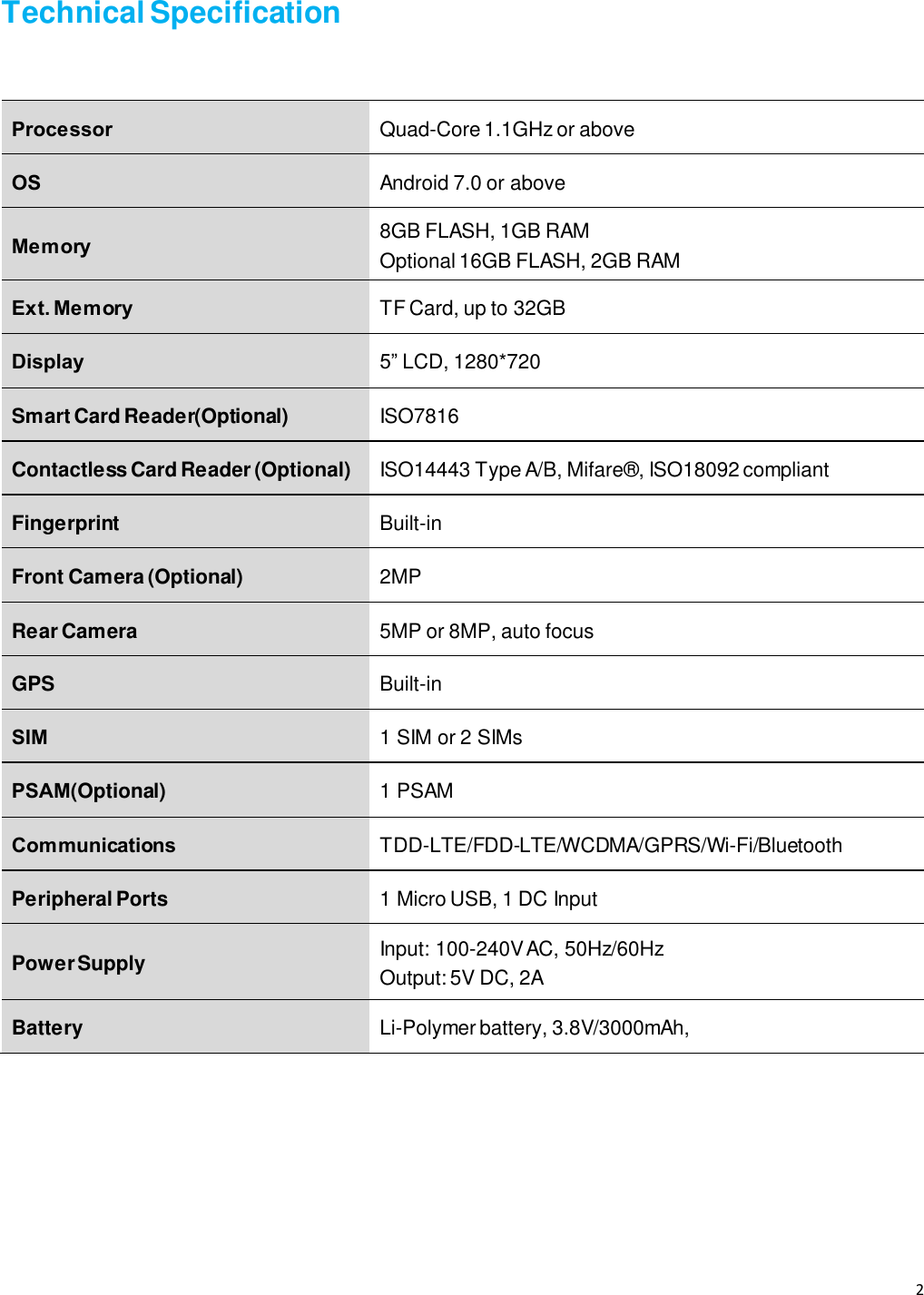 2   Technical Specification  Processor Quad-Core 1.1GHz or above OS Android 7.0 or above Memory 8GB FLASH, 1GB RAM Optional 16GB FLASH, 2GB RAM Ext. Memory TF Card, up to 32GB Display 5” LCD, 1280*720 Smart Card Reader(Optional) ISO7816 Contactless Card Reader (Optional) ISO14443 Type A/B, Mifare®, ISO18092 compliant Fingerprint Built-in Front Camera (Optional) 2MP Rear Camera 5MP or 8MP, auto focus GPS Built-in SIM 1 SIM or 2 SIMs PSAM(Optional) 1 PSAM Communications TDD-LTE/FDD-LTE/WCDMA/GPRS/Wi-Fi/Bluetooth Peripheral Ports 1 Micro USB, 1 DC Input Power Supply Input: 100-240V AC, 50Hz/60Hz Output: 5V DC, 2A Battery Li-Polymer battery, 3.8V/3000mAh,       