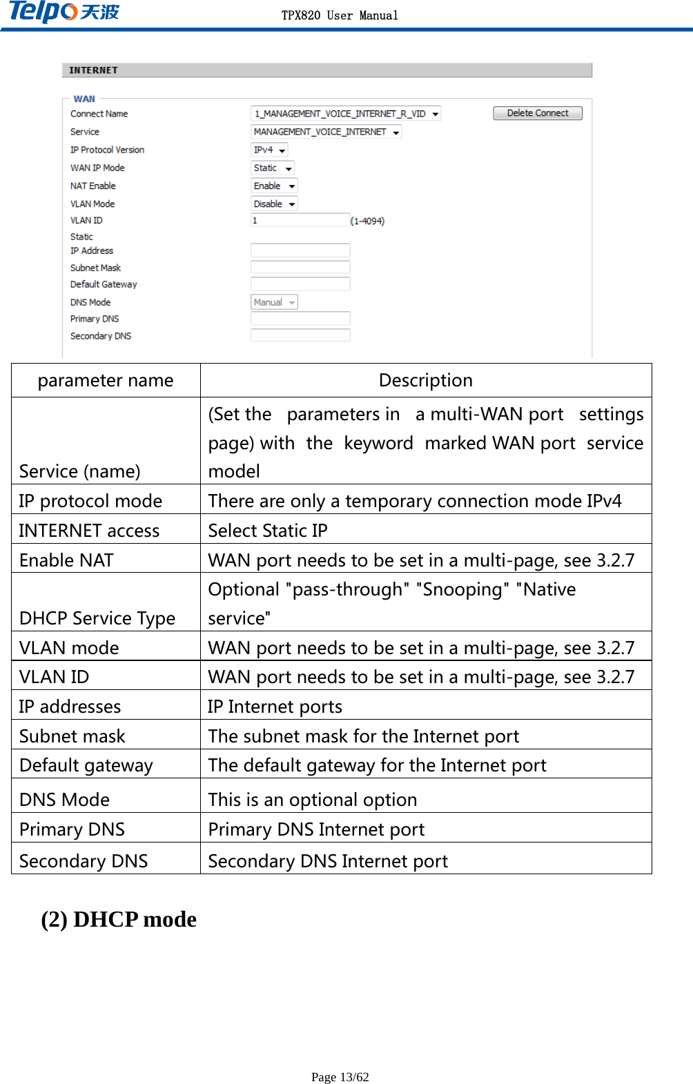 TPX820 User Manual Page 13/62  parametername DescriptionService(name)(Setthe parametersin amulti-WANport settingspage)withthekeywordmarkedWANportservicemodelIPprotocolmode ThereareonlyatemporaryconnectionmodeIPv4INTERNETaccess SelectStaticIPEnableNAT WANportneedstobesetinamulti-page,see3.2.7DHCPServiceTypeOptional&quot;pass-through&quot;&quot;Snooping&quot;&quot;Nativeservice&quot;VLANmode WANportneedstobesetinamulti-page,see3.2.7VLANID WANportneedstobesetinamulti-page,see3.2.7IPaddresses IPInternetportsSubnetmask ThesubnetmaskfortheInternetportDefaultgateway ThedefaultgatewayfortheInternetportDNSMode ThisisanoptionaloptionPrimaryDNS PrimaryDNSInternetportSecondaryDNS SecondaryDNSInternetport (2) DHCP mode