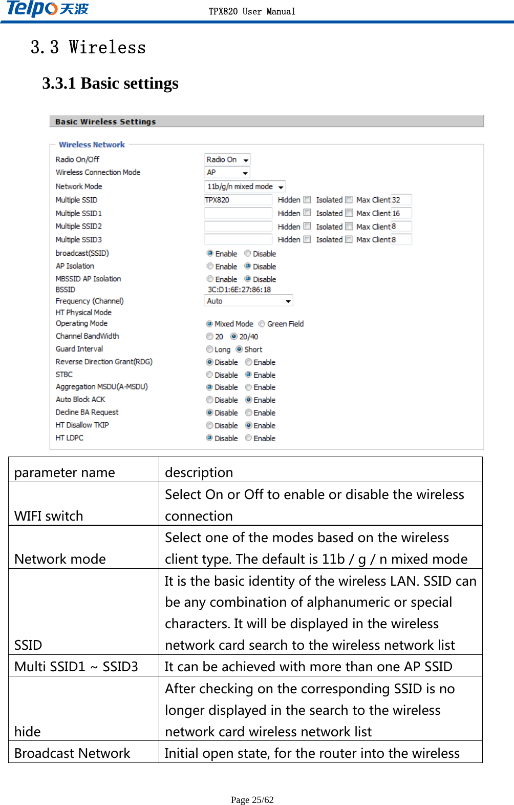 TPX820 User Manual Page 25/62 3.3 Wireless 3.3.1 Basic settings  parametername descriptionWIFIswitchSelectOnorOfftoenableordisablethewirelessconnectionNetworkmodeSelectoneofthemodesbasedonthewirelessclienttype.Thedefaultis11b/g/nmixedmodeSSIDItisthebasicidentityofthewirelessLAN.SSIDcanbeanycombinationofalphanumericorspecialcharacters.ItwillbedisplayedinthewirelessnetworkcardsearchtothewirelessnetworklistMultiSSID1~SSID3 ItcanbeachievedwithmorethanoneAPSSIDhideAftercheckingonthecorrespondingSSIDisnolongerdisplayedinthesearchtothewirelessnetworkcardwirelessnetworklistBroadcastNetwork Initialopenstate,fortherouterintothewireless