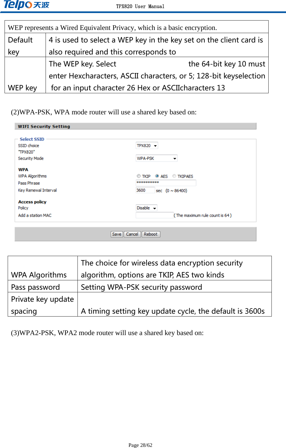 TPX820 User Manual Page 28/62 WEP represents a Wired Equivalent Privacy, which is a basic encryption. Defaultkey4isusedtoselectaWEPkeyinthekeysetontheclientcardisalsorequiredandthiscorrespondstoWEPkeyTheWEPkey.Select the64-bitkey10mustenterHexcharacters,ASCIIcharacters,or5;128-bitkeyselectionforaninputcharacter26HexorASCIIcharacters13 (2)WPA-PSK, WPA mode router will use a shared key based on:   WPAAlgorithmsThechoiceforwirelessdataencryptionsecurityalgorithm,optionsareTKIP,AEStwokindsPasspassword SettingWPA-PSKsecuritypasswordPrivatekeyupdatespacing Atimingsettingkeyupdatecycle,thedefaultis3600s (3)WPA2-PSK, WPA2 mode router will use a shared key based on: 