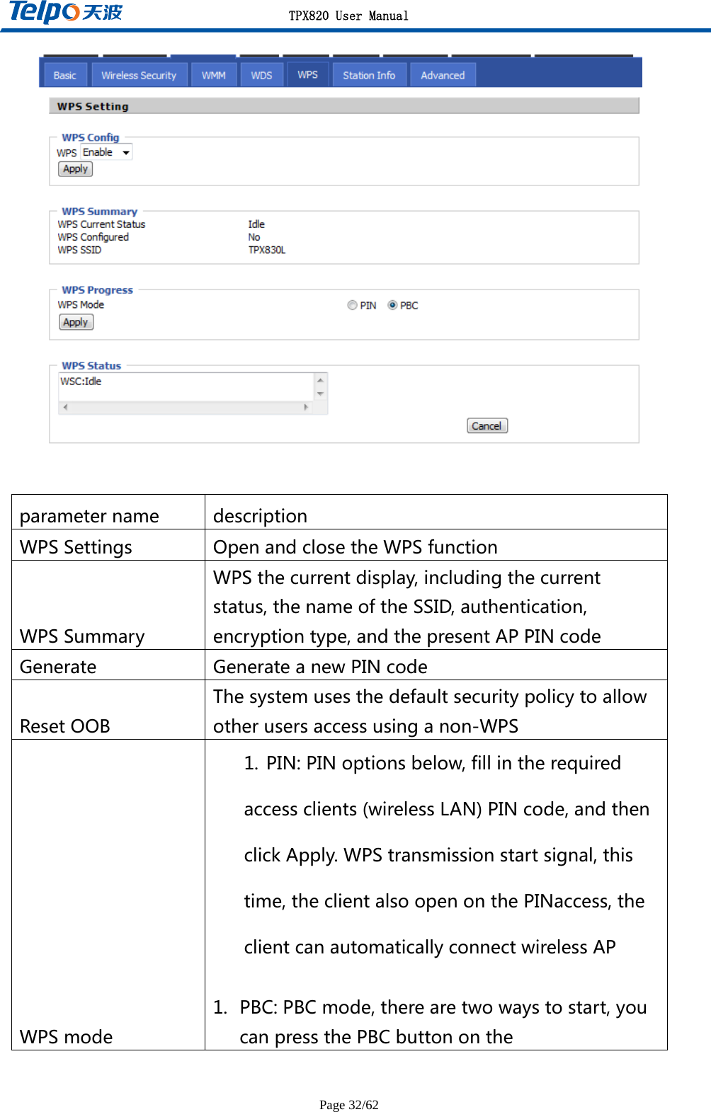 TPX820 User Manual Page 32/62   parametername descriptionWPSSettings OpenandclosetheWPSfunctionWPSSummaryWPSthecurrentdisplay,includingthecurrentstatus,thenameoftheSSID,authentication,encryptiontype,andthepresentAPPINcodeGenerate GenerateanewPINcodeResetOOBThesystemusesthedefaultsecuritypolicytoallowotherusersaccessusinganon-WPSWPSmode1. PIN:PINoptionsbelow,fillintherequiredaccessclients(wirelessLAN)PINcode,andthenclickApply.WPStransmissionstartsignal,thistime,theclientalsoopenonthePINaccess,theclientcanautomaticallyconnectwirelessAP1. PBC:PBCmode,therearetwowaystostart,youcanpressthePBCbuttononthe