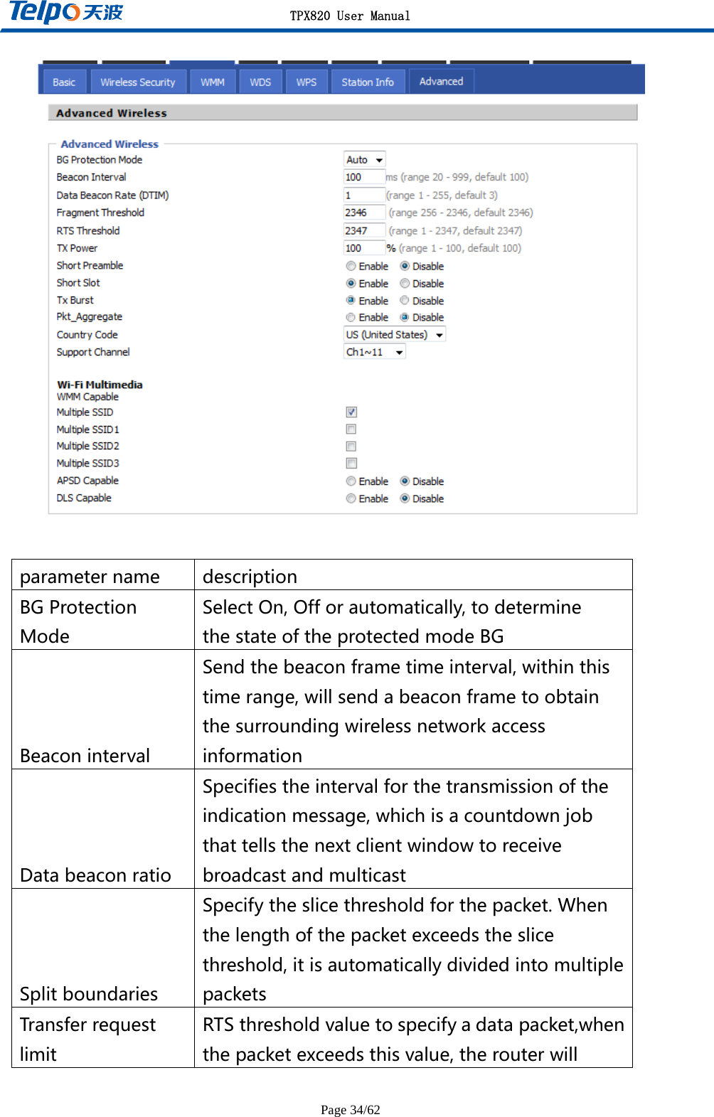 TPX820 User Manual Page 34/62   parametername descriptionBGProtectionModeSelectOn,Offorautomatically,todeterminethestateoftheprotectedmodeBGBeaconintervalSendthebeaconframetimeinterval,withinthistimerange,willsendabeaconframetoobtainthesurroundingwirelessnetworkaccessinformationDatabeaconratioSpecifiestheintervalforthetransmissionoftheindicationmessage,whichisacountdownjobthattellsthenextclientwindowtoreceivebroadcastandmulticastSplitboundariesSpecifytheslicethresholdforthepacket.Whenthelengthofthepacketexceedstheslicethreshold,itisautomaticallydividedintomultiplepacketsTransferrequestlimitRTSthresholdvaluetospecifyadatapacket,whenthepacketexceedsthisvalue,therouterwill