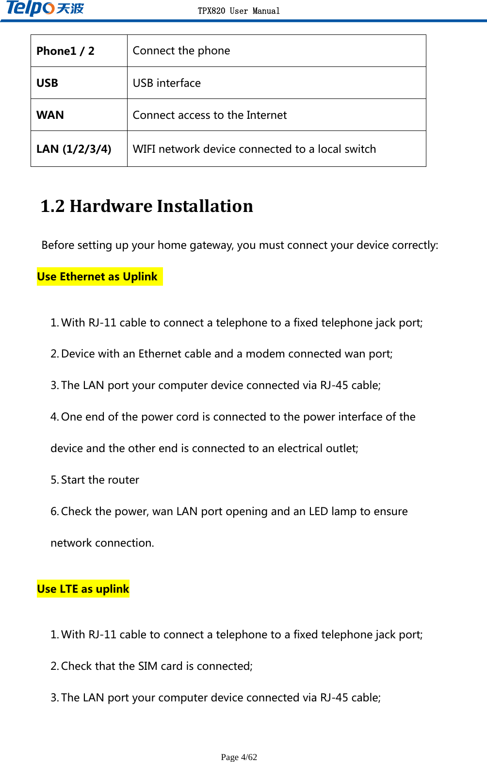 TPX820 User Manual Page 4/62  1.2HardwareInstallationBeforesettingupyourhomegateway,youmustconnectyourdevicecorrectly:UseEthernetasUplink 1. WithRJ-11cabletoconnectatelephonetoafixedtelephonejackport;2. DevicewithanEthernetcableandamodemconnectedwanport;3. TheLANportyourcomputerdeviceconnectedviaRJ-45cable;4. Oneendofthepowercordisconnectedtothepowerinterfaceofthedeviceandtheotherendisconnectedtoanelectricaloutlet;5. Starttherouter6. Checkthepower,wanLANportopeningandanLEDlamptoensurenetworkconnection.UseLTEasuplink1. WithRJ-11cabletoconnectatelephonetoafixedtelephonejackport;2. CheckthattheSIMcardisconnected;3. TheLANportyourcomputerdeviceconnectedviaRJ-45cable;Phone1/2 ConnectthephoneUSB USBinterfaceWAN ConnectaccesstotheInternetLAN(1/2/3/4) WIFInetworkdeviceconnectedtoalocalswitch