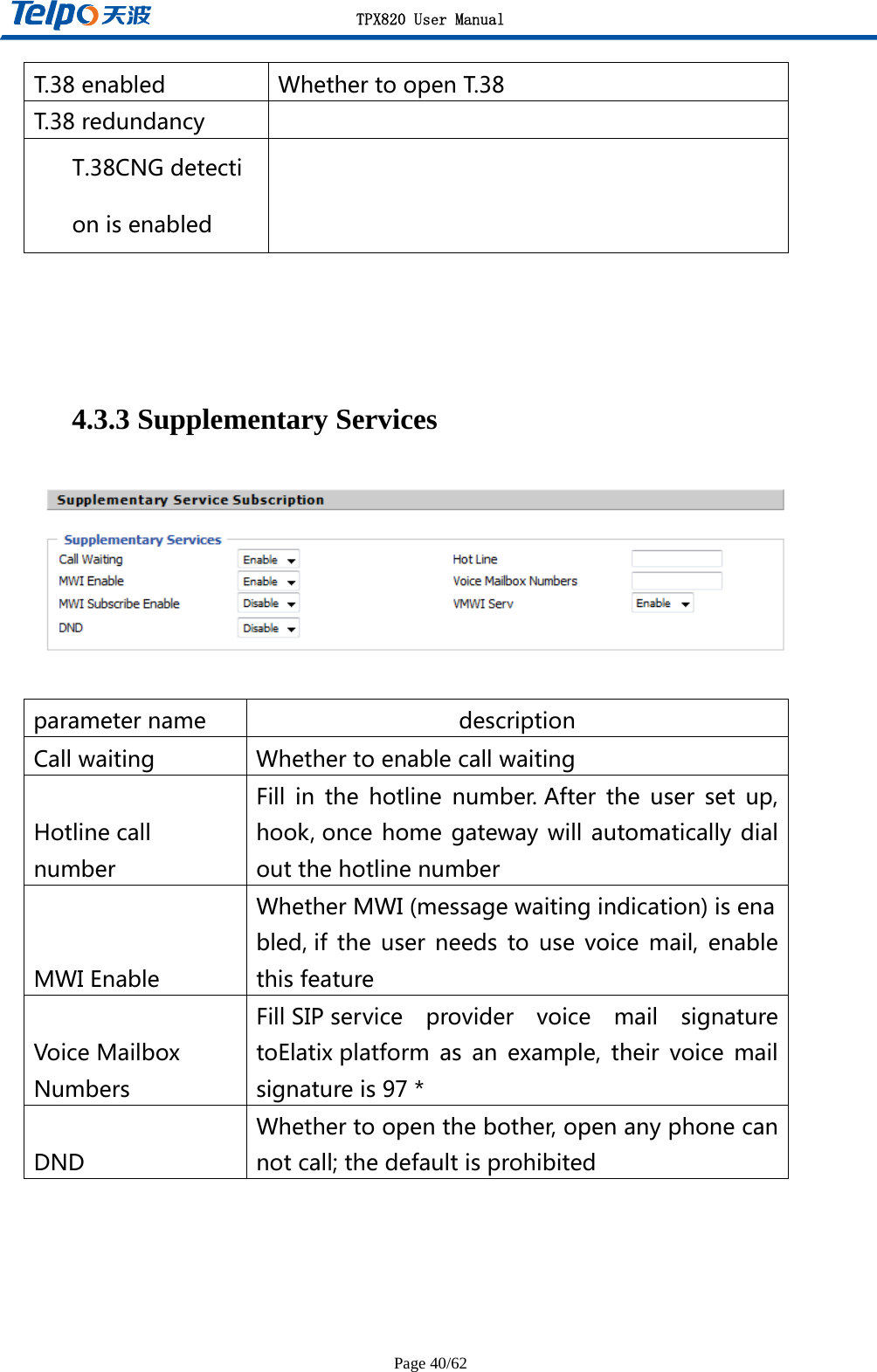 TPX820 User Manual Page 40/62 T.38enabled WhethertoopenT.38T.38redundancy T.38CNGdetectionisenabled    4.3.3 Supplementary Services   parametername descriptionCallwaiting WhethertoenablecallwaitingHotlinecallnumberFill in the hotline number.After the user set up,hook,once home gatewaywillautomaticallydialoutthehotlinenumberMWIEnableWhetherMWI(messagewaitingindication)isenabled,iftheuserneedstousevoicemail,enablethisfeatureVoiceMailboxNumbersFillSIPservice provider voice mail signaturetoElatixplatform as an example, their voice mailsignatureis97*DNDWhethertoopenthebother,openanyphonecannotcall;thedefaultisprohibited 