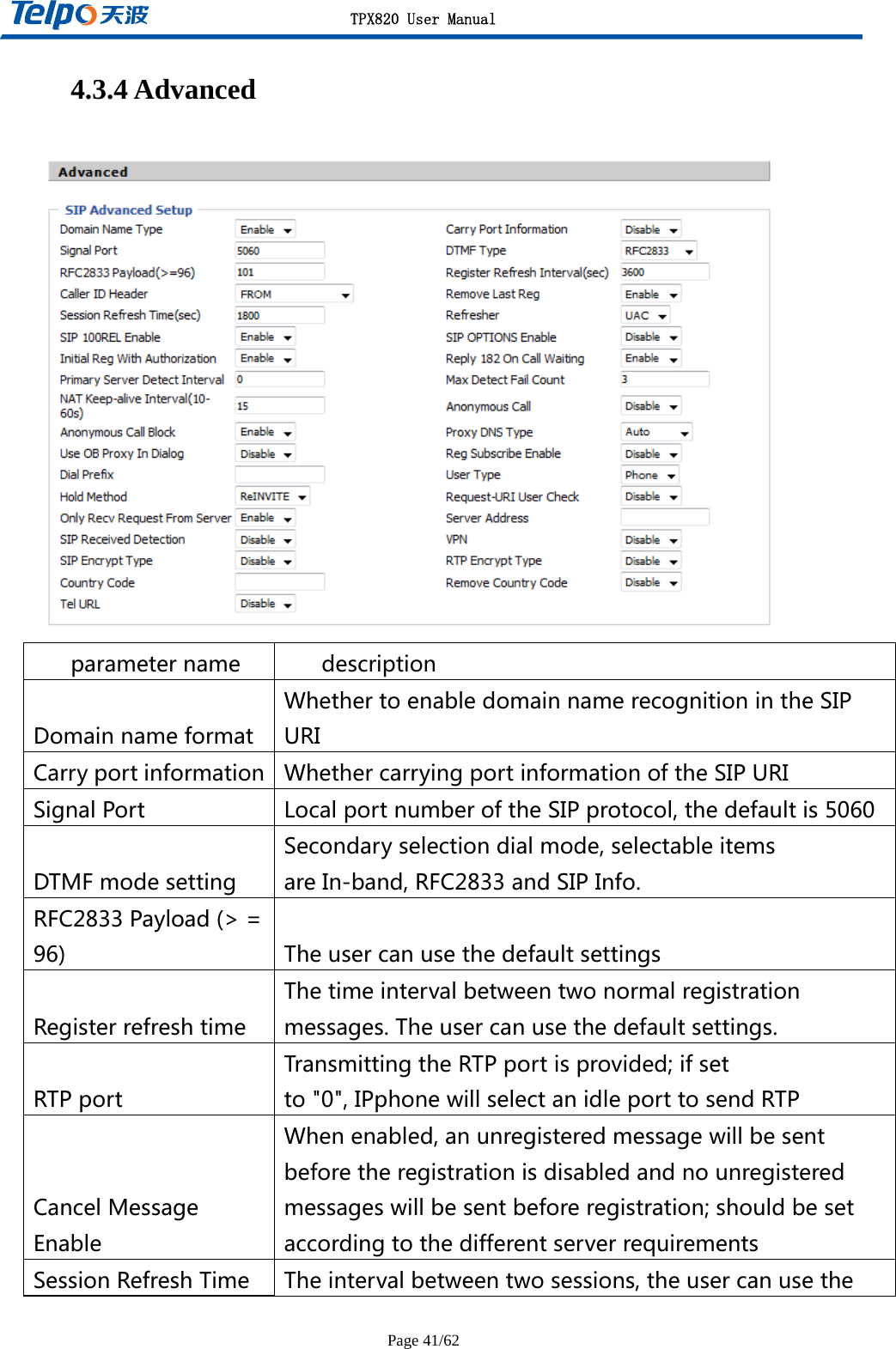 TPX820 User Manual Page 41/62 4.3.4 Advanced  parametername descriptionDomainnameformatWhethertoenabledomainnamerecognitionintheSIPURICarryportinformation WhethercarryingportinformationoftheSIPURISignalPort LocalportnumberoftheSIPprotocol,thedefaultis5060DTMFmodesettingSecondaryselectiondialmode,selectableitemsareIn-band,RFC2833andSIPInfo.RFC2833Payload(&gt;=96) TheusercanusethedefaultsettingsRegisterrefreshtimeThetimeintervalbetweentwonormalregistrationmessages.Theusercanusethedefaultsettings.RTPportTransmittingtheRTPportisprovided;ifsetto&quot;0&quot;,IPphonewillselectanidleporttosendRTPCancelMessageEnableWhenenabled,anunregisteredmessagewillbesentbeforetheregistrationisdisabledandnounregisteredmessageswillbesentbeforeregistration;shouldbesetaccordingtothedifferentserverrequirementsSessionRefreshTime Theintervalbetweentwosessions,theusercanusethe