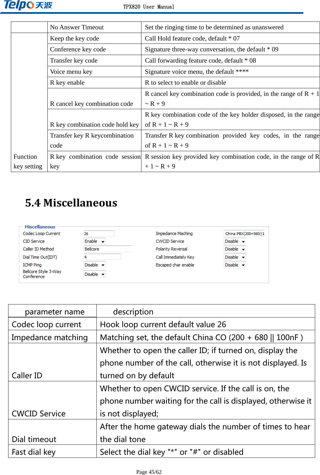 TPX820 User Manual Page 45/62 No Answer Timeout  Set the ringing time to be determined as unanswered Function key setting Keep the key code  Call Hold feature code, default * 07 Conference key code  Signature three-way conversation, the default * 09 Transfer key code  Call forwarding feature code, default * 08 Voice menu key  Signature voice menu, the default **** R key enable  R to select to enable or disable R cancel key combination code R cancel key combination code is provided, in the range of R + 1 ~ R + 9 R key combination code hold keyR key combination code of the key holder disposed, in the range of R + 1 ~ R + 9 Transfer key R keycombination code Transfer R key combination provided key codes, in the range of R + 1 ~ R + 9 R key combination code session key R session key provided key combination code, in the range of R + 1 ~ R + 9  5.4Miscellaneous  parametername descriptionCodecloopcurrent Hookloopcurrentdefaultvalue26Impedancematching Matchingset,thedefaultChinaCO(200+680||100nF)CallerIDWhethertoopenthecallerID;ifturnedon,displaythephonenumberofthecall,otherwiseitisnotdisplayed.IsturnedonbydefaultCWCIDServiceWhethertoopenCWCIDservice.Ifthecallison,thephonenumberwaitingforthecallisdisplayed,otherwiseitisnotdisplayed;DialtimeoutAfterthehomegatewaydialsthenumberoftimestohearthedialtoneFastdialkey Selectthedialkey&quot;*&quot;or&quot;#&quot;ordisabled