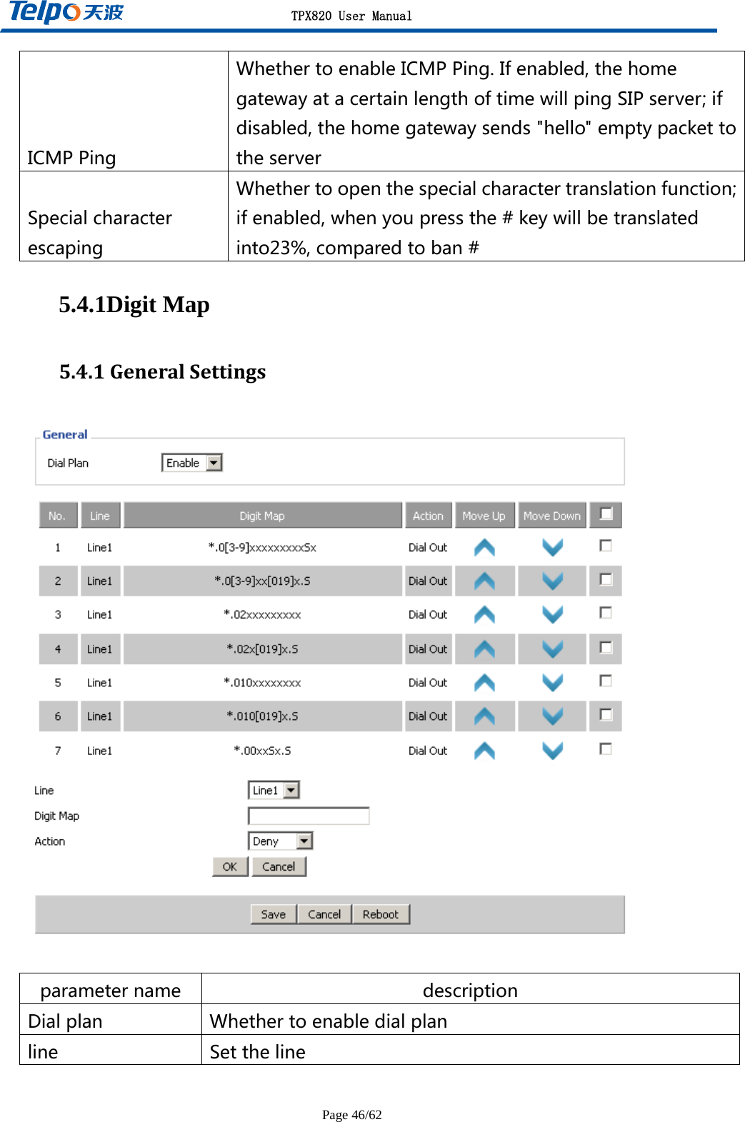 TPX820 User Manual Page 46/62 ICMPPingWhethertoenableICMPPing.Ifenabled,thehomegatewayatacertainlengthoftimewillpingSIPserver;ifdisabled,thehomegatewaysends&quot;hello&quot;emptypackettotheserverSpecialcharacterescapingWhethertoopenthespecialcharactertranslationfunction;ifenabled,whenyoupressthe#keywillbetranslatedinto23%,comparedtoban#5.4.1Digit Map 5.4.1GeneralSettings   parametername descriptionDialplan Whethertoenabledialplanline Settheline