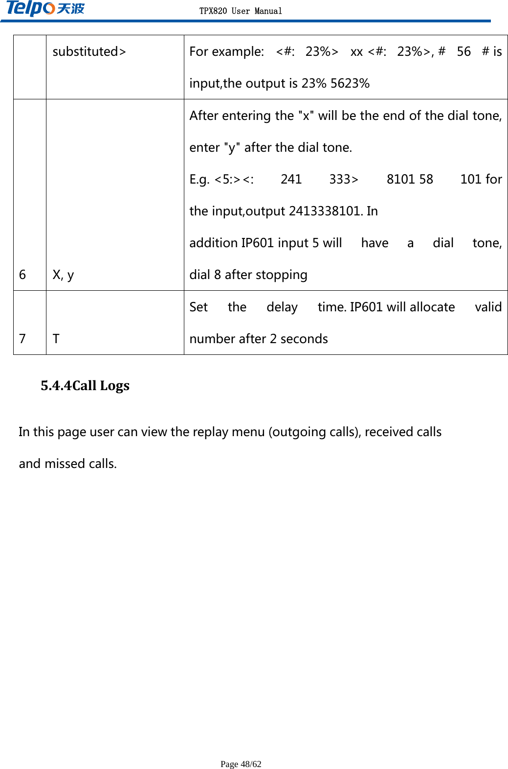 TPX820 User Manual Page 48/62 substituted&gt; Forexample: &lt;#: 23%&gt; xx&lt;#: 23%&gt;,# 56 #isinput,theoutputis23%5623%6 X,yAfterenteringthe&quot;x&quot;willbetheendofthedialtone,enter&quot;y&quot;afterthedialtone.E.g.&lt;5:&gt;&lt;: 241 333&gt; 810158 101fortheinput,output2413338101.InadditionIP601input5will have a dial tone,dial8afterstopping7 TSet the delay time.IP601willallocate validnumberafter2seconds5.4.4CallLogsInthispageusercanviewthereplaymenu(outgoingcalls),receivedcallsandmissedcalls.