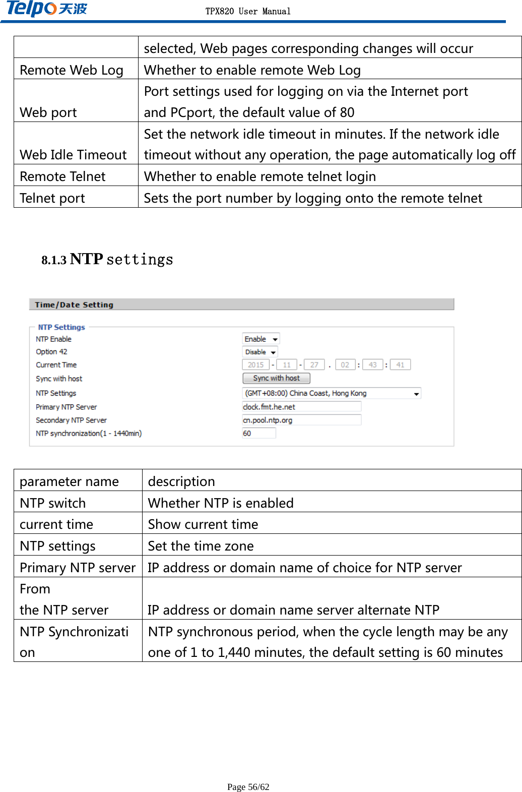 TPX820 User Manual Page 56/62 selected,WebpagescorrespondingchangeswilloccurRemoteWebLog WhethertoenableremoteWebLogWebportPortsettingsusedforloggingonviatheInternetportandPCport,thedefaultvalueof80WebIdleTimeoutSetthenetworkidletimeoutinminutes.Ifthenetworkidletimeoutwithoutanyoperation,thepageautomaticallylogoffRemoteTelnet WhethertoenableremotetelnetloginTelnetport Setstheportnumberbyloggingontotheremotetelnet 8.1.3 NTP settings   parametername descriptionNTPswitch WhetherNTPisenabledcurrenttime ShowcurrenttimeNTPsettings SetthetimezonePrimaryNTPserver IPaddressordomainnameofchoiceforNTPserverFromtheNTPserver IPaddressordomainnameserveralternateNTPNTPSynchronizationNTPsynchronousperiod,whenthecyclelengthmaybeanyoneof1to1,440minutes,thedefaultsettingis60minutes 