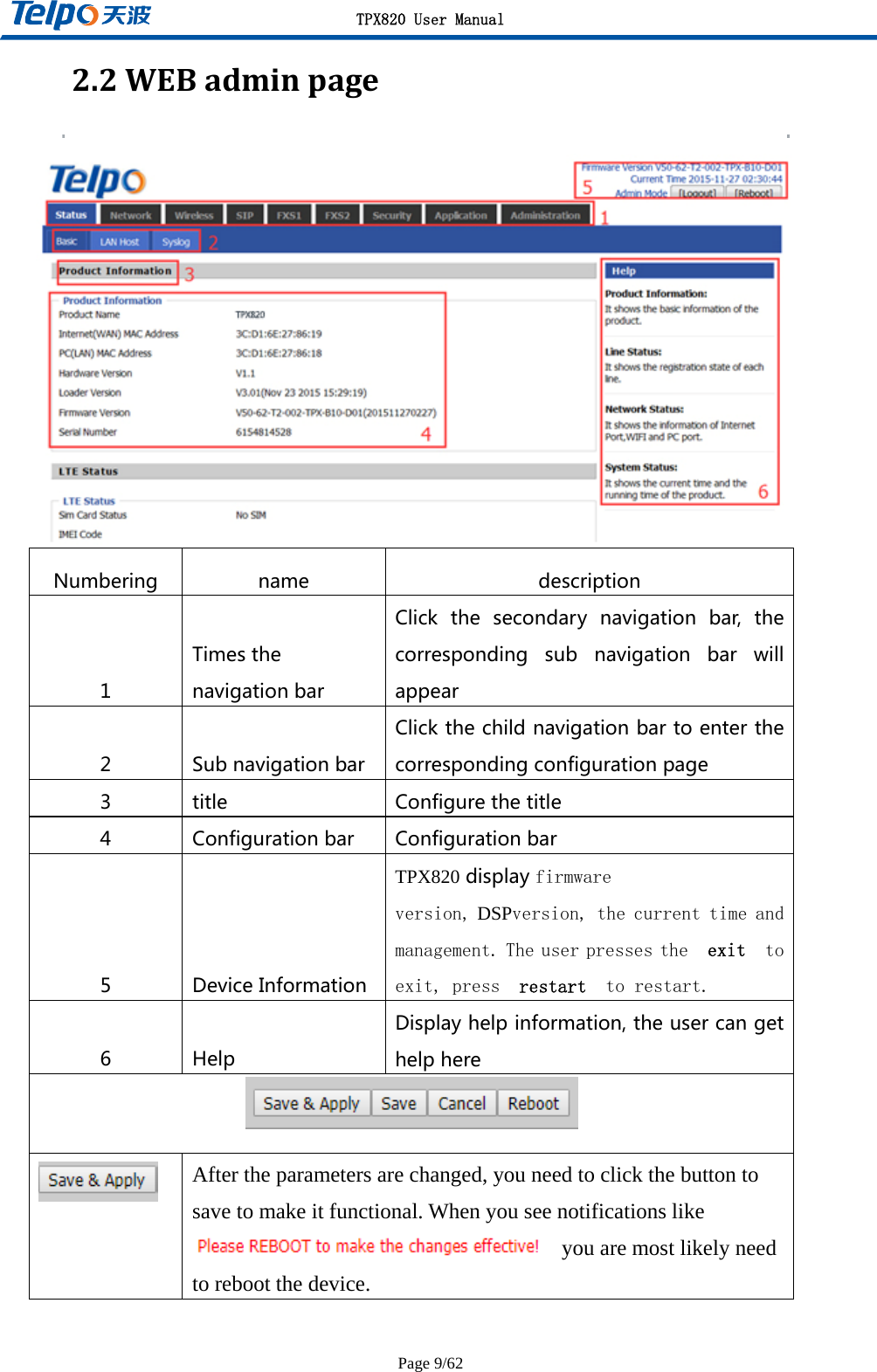 TPX820 User Manual Page 9/62 2.2WEBadminpage Numbering name description 1 Timesthenavigationbar Click the secondary navigation bar, thecorresponding sub navigation bar willappear 2 Subnavigationbar Clickthechildnavigationbartoenterthecorrespondingconfigurationpage 3 title Configurethetitle 4 Configurationbar Configurationbar 5 DeviceInformation TPX820displayfirmware version,DSPversion, the current time and management.The user presses the  exit  to exit, press  restart  to restart. 6 Help Displayhelpinformation,theusercangethelphere   After the parameters are changed, you need to click the button to save to make it functional. When you see notifications like you are most likely need to reboot the device. 