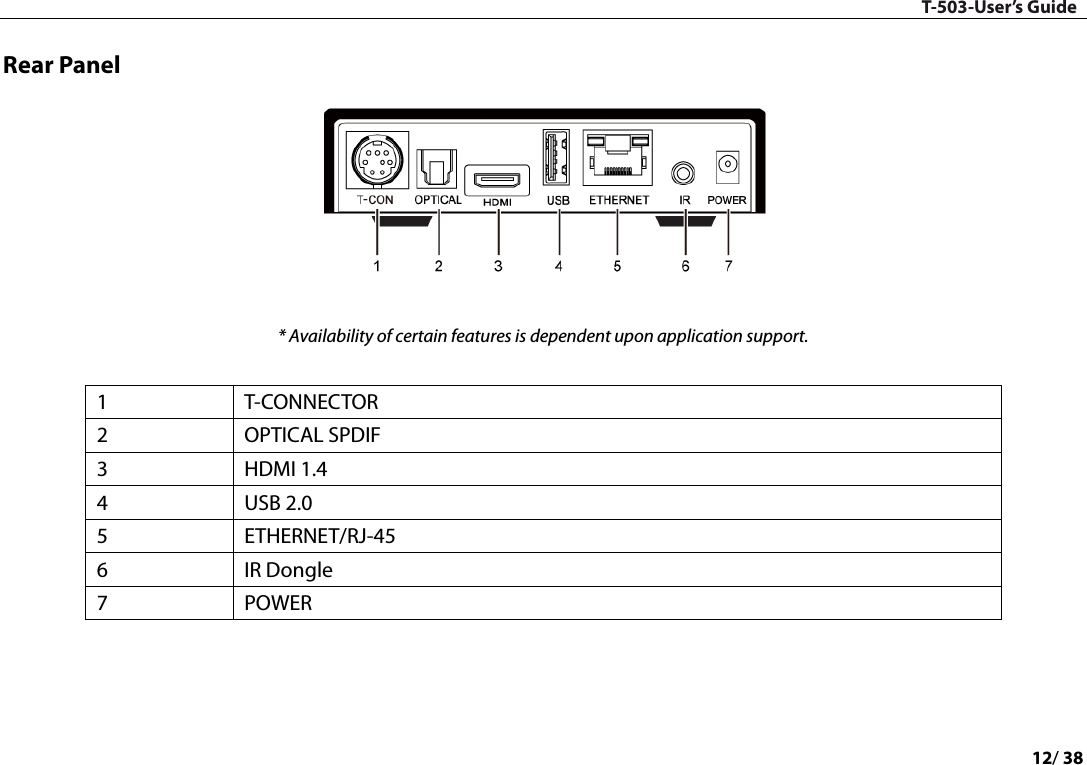 T-503-User’s Guide 12/ 38  Rear Panel   * Availability of certain features is dependent upon application support.    1  T-CONNECTOR 2  OPTICAL SPDIF 3  HDMI 1.4 4  USB 2.0 5  ETHERNET/RJ-45 6  IR Dongle 7  POWER     