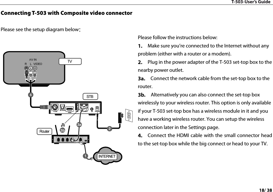 T-503-User’s Guide 18/ 38  Connecting T-503 with Composite video connector    Please see the setup diagram below: Please follow the instructions below: 1.   Make sure you’re connected to the Internet without any problem (either with a router or a modem).   2.   Plug in the power adapter of the T-503 set-top box to the nearby power outlet. 3a.   Connect the network cable from the set-top box to the router. 3b.   Alternatively you can also connect the set-top box wirelessly to your wireless router. This option is only available if your T-503 set-top box has a wireless module in it and you have a working wireless router. You can setup the wireless connection later in the Settings page. 4.   Connect the HDMI cable with the small connector head to the set-top box while the big connect or head to your TV.      