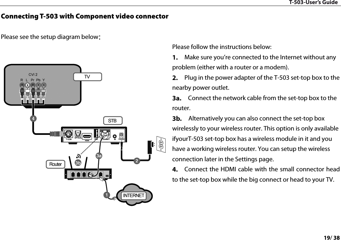 T-503-User’s Guide 19/ 38  Connecting T-503 with Component video connector  Please see the setup diagram below: Please follow the instructions below: 1.   Make sure you’re connected to the Internet without any problem (either with a router or a modem).   2.   Plug in the power adapter of the T-503 set-top box to the nearby power outlet. 3a.   Connect the network cable from the set-top box to the router. 3b.   Alternatively you can also connect the set-top box wirelessly to your wireless router. This option is only available ifyourT-503 set-top box has a wireless module in it and you have a working wireless router. You can setup the wireless connection later in the Settings page. 4.   Connect the HDMI cable with the small connector head to the set-top box while the big connect or head to your TV.      