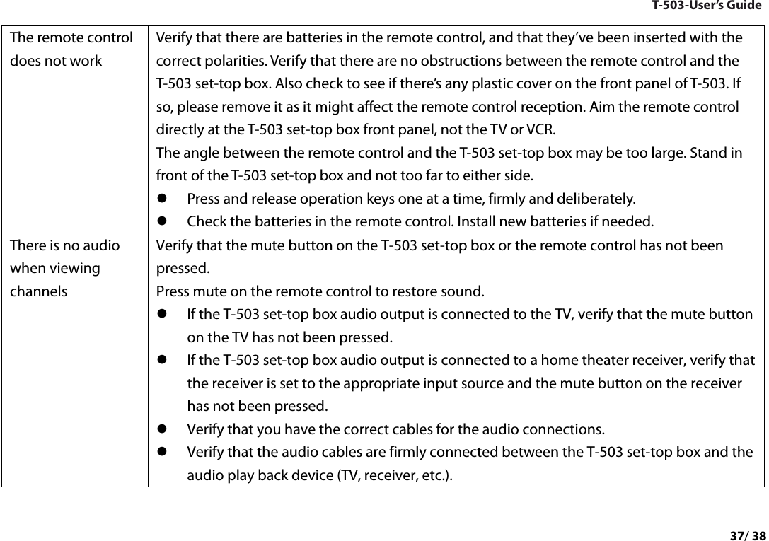 T-503-User’s Guide 37/ 38  The remote control does not work Verify that there are batteries in the remote control, and that they’ve been inserted with the correct polarities. Verify that there are no obstructions between the remote control and the T-503 set-top box. Also check to see if there’s any plastic cover on the front panel of T-503. If so, please remove it as it might affect the remote control reception. Aim the remote control directly at the T-503 set-top box front panel, not the TV or VCR. The angle between the remote control and the T-503 set-top box may be too large. Stand in front of the T-503 set-top box and not too far to either side.  Press and release operation keys one at a time, firmly and deliberately.  Check the batteries in the remote control. Install new batteries if needed. There is no audio when viewing channels Verify that the mute button on the T-503 set-top box or the remote control has not been pressed. Press mute on the remote control to restore sound.  If the T-503 set-top box audio output is connected to the TV, verify that the mute button on the TV has not been pressed.  If the T-503 set-top box audio output is connected to a home theater receiver, verify that the receiver is set to the appropriate input source and the mute button on the receiver has not been pressed.  Verify that you have the correct cables for the audio connections.  Verify that the audio cables are firmly connected between the T-503 set-top box and the audio play back device (TV, receiver, etc.).  