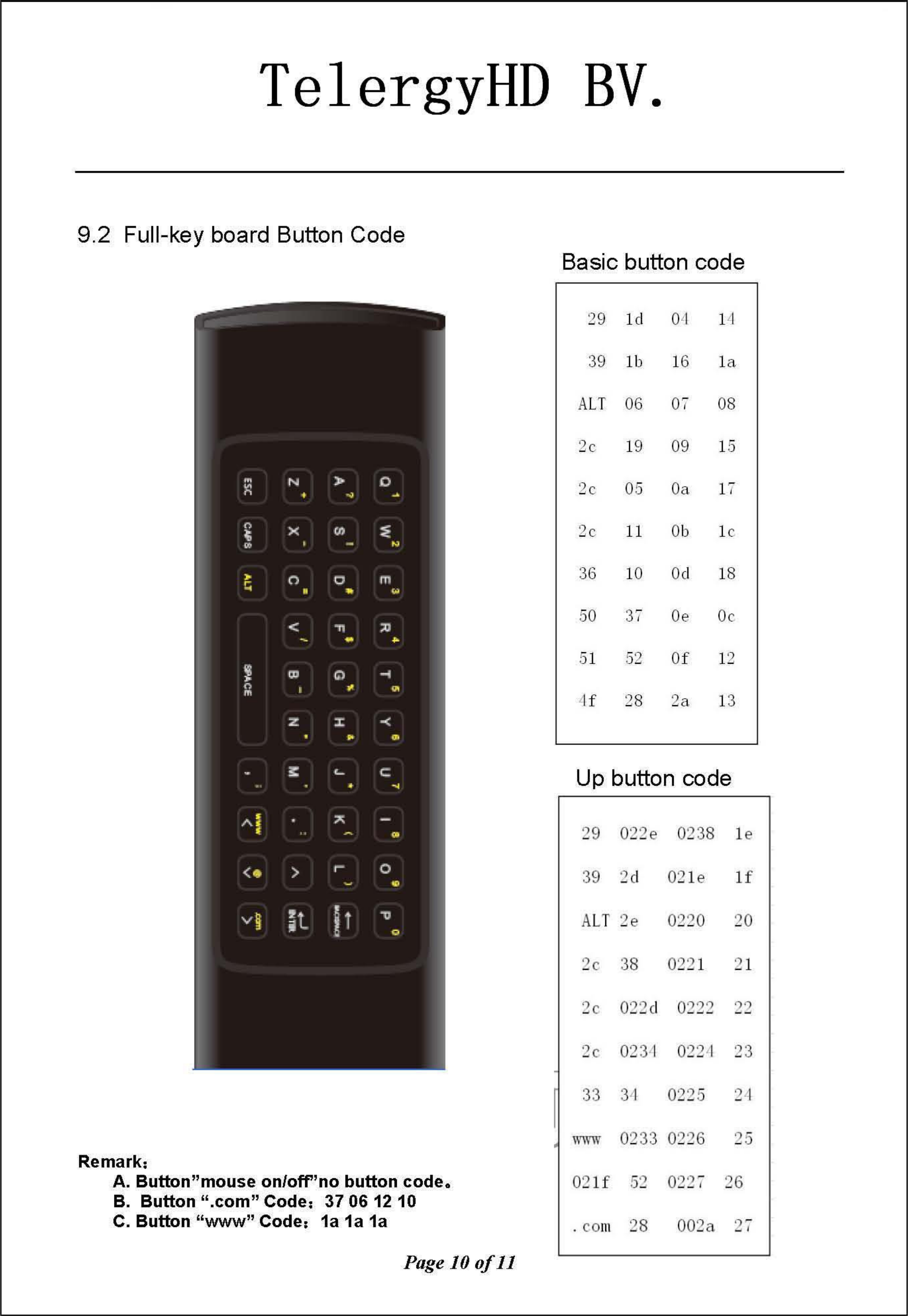 TelergyHD BV. 9.2  Full-key board Button Code Basic button code 29 ld 0&apos;1  1&apos;1 39 lb 16  l a ALT 06  07  08 2c  19 09 15 2c 05 Oa l í 2c 11 Ob  l c 36 10  Od  18 50 37 0. Oc 51 52 Of  12 Llf 28 2a  13 Up button code 29 022. 0238  1. 39  2d 021. lf ALT 2. 0220  20 2c  38  022 1  21 2c  022d  0222 22 2c 023~ 022-1  23 33  3&apos;1  0225  2&apos;1 飞VW\!，&apos;0233  0226  25 Remark, A.Butlon吁nouseon/otF&apos;no button code. 02lf 52 022 ï  26 B. Butlon &quot;.com&quot; Code, 37061210 c. Button &quot;www&quot; Code: 1a 1a 1a COll1 28  002a  2ï Page 100fll 