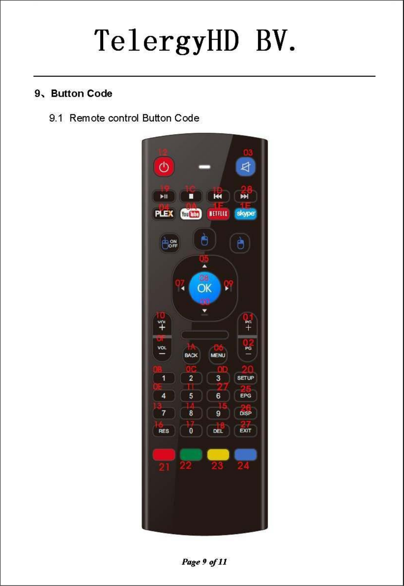 TelergyHD BV. 9、ButtonCode 9.1 Remote control  Button Code 。口导川..&quot;酬.阳也曰IIUJUI曲田E。恼w &quot; &quot;&apos;-;&quot;R • [.~ &apos; í! &apos;们+ 0&quot; 同U 岖阳1  2  3 .&apos;f&quot;.ø:~ &quot;  5  6 E陆7  8  9 I.~&apos;~ 睦S。。在 t，~ LJ P咽&apos;e9 0/&quot;11 