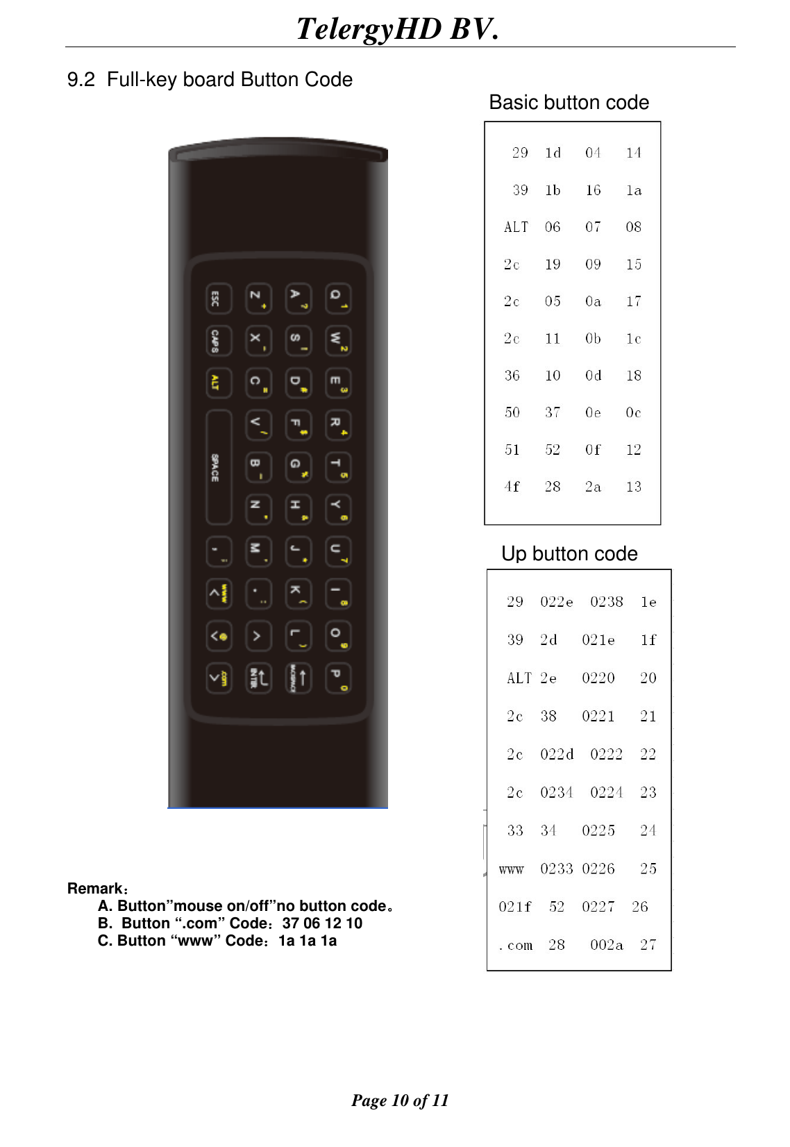                                        TelergyHD BV.  Page 10 of 11  9.2  Full-key board Button Code                                                                            Basic button code                                                                                                                     Up button code               Remark： A. Button”mouse on/off”no button code。 B.  Button “.com” Code：37 06 12 10 C. Button “www” Code：1a 1a 1a     