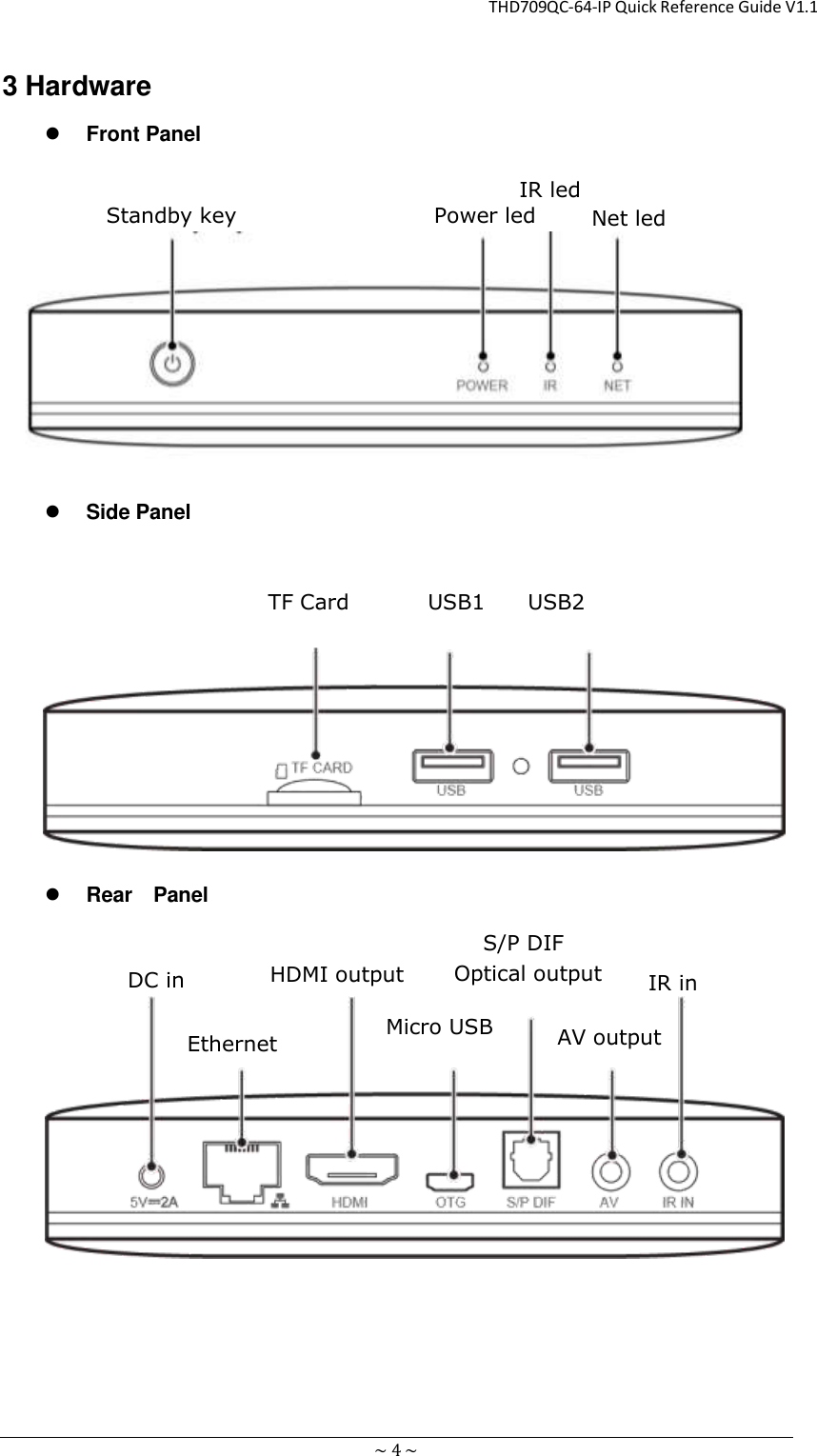                                                       THD709QC-64-IP Quick Reference Guide V1.1 ~ 4 ~ 3 Hardware  Front Panel    Side Panel                    Rear    Panel     TF Card   HDMI output Ethernet USB1 DC in Micro USB USB2 S/P DIF   Optical output AV output IR in Net led   Power led Standby key IR led 