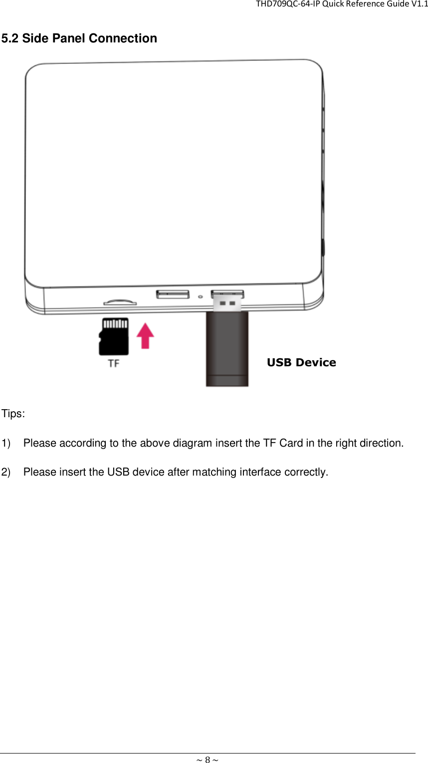                                                       THD709QC-64-IP Quick Reference Guide V1.1 ~ 8 ~ 5.2 Side Panel Connection  Tips: 1)  Please according to the above diagram insert the TF Card in the right direction. 2)  Please insert the USB device after matching interface correctly.          USB Device 