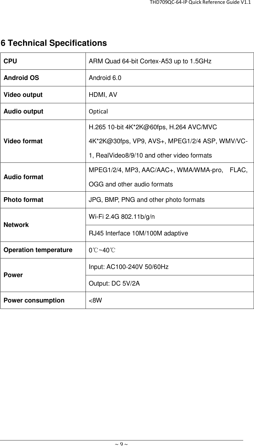                                                       THD709QC-64-IP Quick Reference Guide V1.1 ~ 9 ~  6 Technical Specifications CPU ARM Quad 64-bit Cortex-A53 up to 1.5GHz Android OS Android 6.0 Video output HDMI, AV Audio output Optical Video format H.265 10-bit 4K*2K@60fps, H.264 AVC/MVC 4K*2K@30fps, VP9, AVS+, MPEG1/2/4 ASP, WMV/VC-1, RealVideo8/9/10 and other video formats Audio format MPEG1/2/4, MP3, AAC/AAC+, WMA/WMA-pro,  FLAC, OGG and other audio formats Photo format JPG, BMP, PNG and other photo formats Network Wi-Fi 2.4G 802.11b/g/n RJ45 Interface 10M/100M adaptive Operation temperature 0℃~40℃ Power Input: AC100-240V 50/60Hz Output: DC 5V/2A Power consumption &lt;8W    