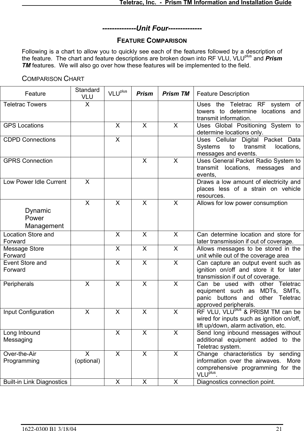   Teletrac, Inc.  -  Prism TM Information and Installation Guide 1622-0300 B1 3/18/04    21 --------------Unit Four-------------- FEATURE COMPARISON Following is a chart to allow you to quickly see each of the features followed by a description of the feature.  The chart and feature descriptions are broken down into RF VLU, VLUplus and Prism TM features.  We will also go over how these features will be implemented to the field.  COMPARISON CHART Feature  Standard VLU  VLUplus Prism Prism TM Feature Description Teletrac Towers  X        Uses the Teletrac RF system of towers to determine locations and transmit information. GPS Locations    X  X  X  Uses Global Positioning System to determine locations only. CDPD Connections    X      Uses Cellular Digital Packet Data Systems to transmit locations, messages and events. GPRS Connection      X  X  Uses General Packet Radio System to transmit locations, messages and events, Low Power Idle Current  X        Draws a low amount of electricity and places less of a strain on vehicle resources. Dynamic Power Management X  X  X  X  Allows for low power consumption Location Store and Forward   X  X  X  Can determine location and store for later transmission if out of coverage. Message Store Forward  X  X  X  Allows messages to be stored in the unit while out of the coverage area Event Store and Forward   X  X  X  Can capture an output event such as ignition on/off and store it for later transmission if out of coverage. Peripherals  X  X  X  X  Can be used with other Teletrac equipment such as MDTs, SMTs, panic buttons and other Teletrac approved peripherals. Input Configuration  X  X  X  X  RF VLU, VLUplus &amp; PRISM TM can be wired for inputs such as ignition on/off, lift up/down, alarm activation, etc.   Long Inbound Messaging   X  X  X  Send long inbound messages without additional equipment added to the Teletrac system. Over-the-Air Programming X (optional) X  X  X  Change characteristics by sending information over the airwaves.  More comprehensive programming for the VLUplus. Built-in Link Diagnostics   X  X  X  Diagnostics connection point. 