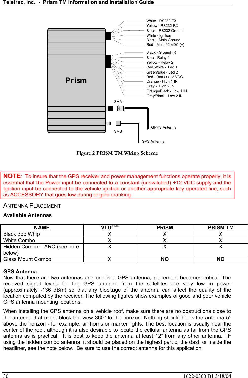 Teletrac, Inc.  -  Prism TM Information and Installation Guide   30  1622-0300 B1 3/18/04 PrismGPS AntennaGPRS AntennaSMBRed - Batt (+) 12 VDCGreen/Blue - Led 2Red/White -  Led 1Yellow - Relay 2Blue - Relay 1Black - Ground (-)Orange - High 1 INGray -  High 2 INWhite - IgnitionBlack - RS232 GroundYellow - RS232 RXWhite - RS232 TXBlack - Main GroundRed - Main 12 VDC (+)Orange/Black - Low 1 INGray/Black - Low 2 INSMA  Figure 2 PRISM TM Wiring Scheme   NOTE:  To insure that the GPS receiver and power management functions operate properly, it is essential that the Power input be connected to a constant (unswitched) +12 VDC supply and the Ignition input be connected to the vehicle ignition or another appropriate key operated line, such as ACCESSORY that goes low during engine cranking.   ANTENNA PLACEMENT Available Antennas  NAME VLUplus PRISM PRISM TM Black 3db Whip  X  X  X White Combo  X  X  X Hidden Combo – ARC (see note below) X X  X Glass Mount Combo  X  NO NO  GPS Antenna Now that there are two antennas and one is a GPS antenna, placement becomes critical. The received signal levels for the GPS antenna from the satellites are very low in power (approximately -136 dBm) so that any blockage of the antenna can affect the quality of the location computed by the receiver. The following figures show examples of good and poor vehicle GPS antenna mounting locations.   When installing the GPS antenna on a vehicle roof, make sure there are no obstructions close to the antenna that might block the view 360° to the horizon. Nothing should block the antenna 5° above the horizon - for example, air horns or marker lights. The best location is usually near the center of the roof, although it is also desirable to locate the cellular antenna as far from the GPS antenna as is practical.  It is best to keep the antenna at least 12” from any other antenna.  IF using the hidden combo antenna, it should be placed on the highest part of the dash or inside the headliner, see the note below.  Be sure to use the correct antenna for this application. 