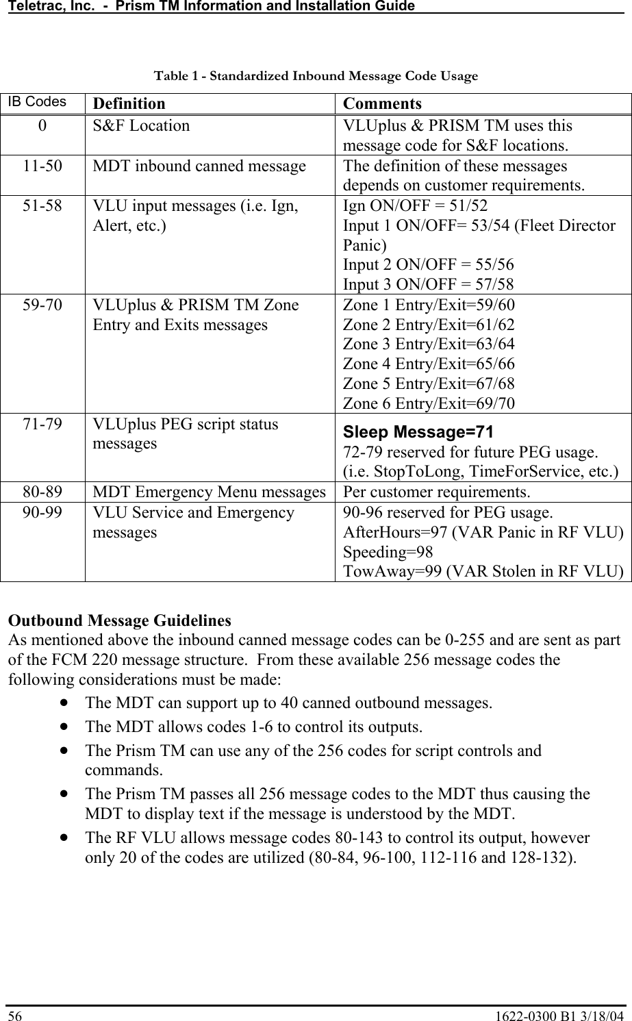 Teletrac, Inc.  -  Prism TM Information and Installation Guide   56  1622-0300 B1 3/18/04  Table 1 - Standardized Inbound Message Code Usage IB Codes  Definition Comments 0  S&amp;F Location  VLUplus &amp; PRISM TM uses this message code for S&amp;F locations. 11-50  MDT inbound canned message  The definition of these messages depends on customer requirements. 51-58  VLU input messages (i.e. Ign, Alert, etc.) Ign ON/OFF = 51/52 Input 1 ON/OFF= 53/54 (Fleet Director Panic) Input 2 ON/OFF = 55/56 Input 3 ON/OFF = 57/58 59-70  VLUplus &amp; PRISM TM Zone Entry and Exits messages Zone 1 Entry/Exit=59/60 Zone 2 Entry/Exit=61/62 Zone 3 Entry/Exit=63/64 Zone 4 Entry/Exit=65/66 Zone 5 Entry/Exit=67/68 Zone 6 Entry/Exit=69/70 71-79  VLUplus PEG script status messages  Sleep Message=71 72-79 reserved for future PEG usage. (i.e. StopToLong, TimeForService, etc.) 80-89  MDT Emergency Menu messages  Per customer requirements. 90-99  VLU Service and Emergency messages 90-96 reserved for PEG usage. AfterHours=97 (VAR Panic in RF VLU)Speeding=98 TowAway=99 (VAR Stolen in RF VLU) Outbound Message Guidelines As mentioned above the inbound canned message codes can be 0-255 and are sent as part of the FCM 220 message structure.  From these available 256 message codes the following considerations must be made: • The MDT can support up to 40 canned outbound messages. • The MDT allows codes 1-6 to control its outputs. • The Prism TM can use any of the 256 codes for script controls and commands. • The Prism TM passes all 256 message codes to the MDT thus causing the MDT to display text if the message is understood by the MDT. • The RF VLU allows message codes 80-143 to control its output, however only 20 of the codes are utilized (80-84, 96-100, 112-116 and 128-132).      