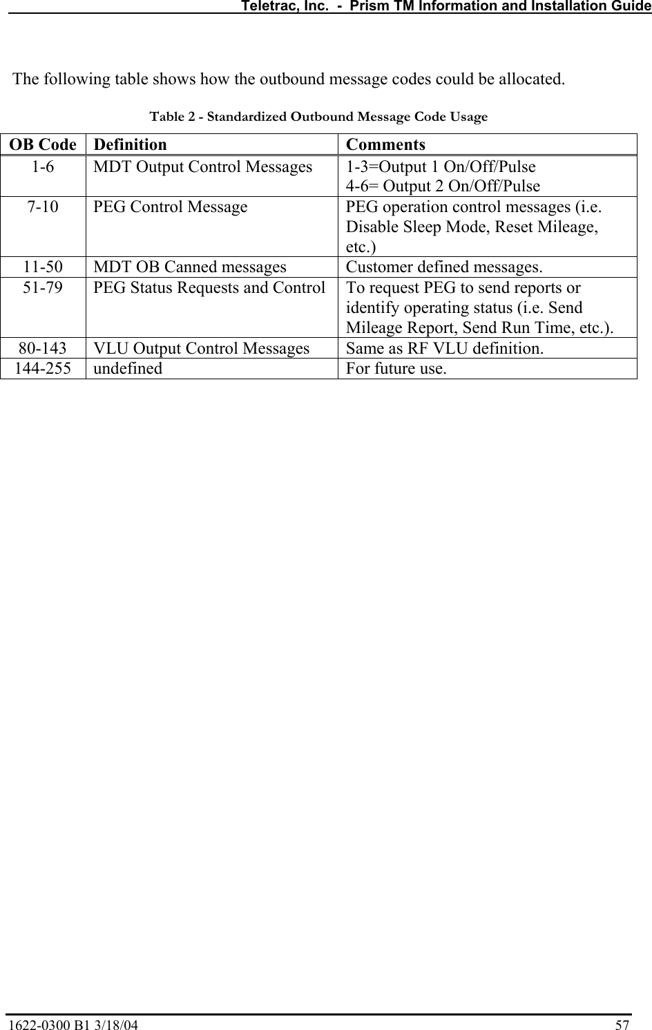   Teletrac, Inc.  -  Prism TM Information and Installation Guide 1622-0300 B1 3/18/04    57   The following table shows how the outbound message codes could be allocated.  Table 2 - Standardized Outbound Message Code Usage OB Code  Definition  Comments 1-6  MDT Output Control Messages 1-3=Output 1 On/Off/Pulse 4-6= Output 2 On/Off/Pulse 7-10  PEG Control Message  PEG operation control messages (i.e. Disable Sleep Mode, Reset Mileage, etc.) 11-50  MDT OB Canned messages  Customer defined messages. 51-79  PEG Status Requests and Control  To request PEG to send reports or identify operating status (i.e. Send Mileage Report, Send Run Time, etc.). 80-143  VLU Output Control Messages  Same as RF VLU definition. 144-255  undefined  For future use.  