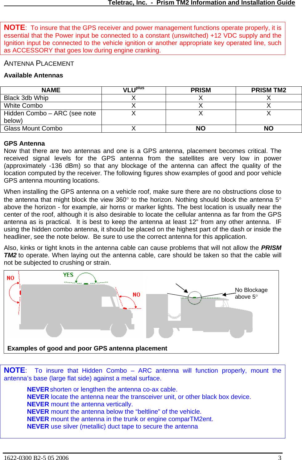   Teletrac, Inc.  -  Prism TM2 Information and Installation Guide NOTE:  To insure that the GPS receiver and power management functions operate properly, it is essential that the Power input be connected to a constant (unswitched) +12 VDC supply and the Ignition input be connected to the vehicle ignition or another appropriate key operated line, such as ACCESSORY that goes low during engine cranking.   ANTENNA PLACEMENT Available Antennas  NAME VLUplus PRISM PRISM TM2 Black 3db Whip  X  X  X White Combo  X  X  X Hidden Combo – ARC (see note below)  X X X Glass Mount Combo  X  NO NO  GPS Antenna Now that there are two antennas and one is a GPS antenna, placement becomes critical. The received signal levels for the GPS antenna from the satellites are very low in power (approximately -136 dBm) so that any blockage of the antenna can affect the quality of the location computed by the receiver. The following figures show examples of good and poor vehicle GPS antenna mounting locations.   When installing the GPS antenna on a vehicle roof, make sure there are no obstructions close to the antenna that might block the view 360° to the horizon. Nothing should block the antenna 5° above the horizon - for example, air horns or marker lights. The best location is usually near the center of the roof, although it is also desirable to locate the cellular antenna as far from the GPS antenna as is practical.  It is best to keep the antenna at least 12” from any other antenna.  IF using the hidden combo antenna, it should be placed on the highest part of the dash or inside the headliner, see the note below.  Be sure to use the correct antenna for this application. Also, kinks or tight knots in the antenna cable can cause problems that will not allow the PRISM TM2 to operate. When laying out the antenna cable, care should be taken so that the cable will not be subjected to crushing or strain.     Examples of good and poor GPS antenna placement No Blockage  above 5°   NOTE:  To insure that Hidden Combo – ARC antenna will function properly, mount the antenna’s base (large flat side) against a metal surface. NEVER shorten or lengthen the antenna co-ax cable.  NEVER locate the antenna near the transceiver unit, or other black box device.     NEVER mount the antenna vertically.  NEVER mount the antenna below the “beltline” of the vehicle.  NEVER mount the antenna in the trunk or engine comparTM2ent.  NEVER use silver (metallic) duct tape to secure the antenna  1622-0300 B2-5 05 2006    3 