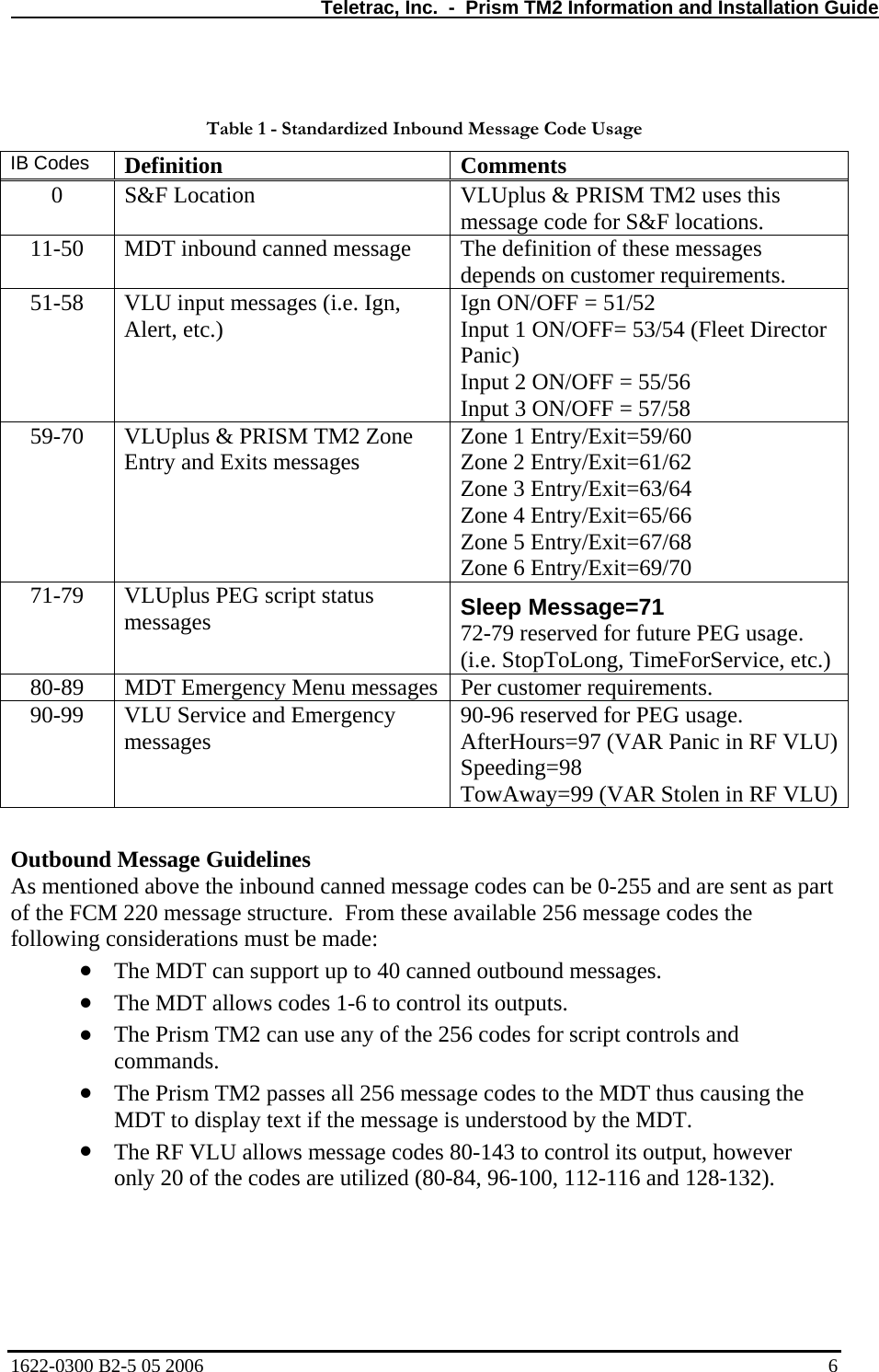   Teletrac, Inc.  -  Prism TM2 Information and Installation Guide   Table 1 - Standardized Inbound Message Code Usage IB Codes  Definition Comments 0  S&amp;F Location  VLUplus &amp; PRISM TM2 uses this message code for S&amp;F locations. 11-50  MDT inbound canned message  The definition of these messages depends on customer requirements. 51-58  VLU input messages (i.e. Ign, Alert, etc.)  Ign ON/OFF = 51/52 Input 1 ON/OFF= 53/54 (Fleet Director Panic) Input 2 ON/OFF = 55/56 Input 3 ON/OFF = 57/58 59-70  VLUplus &amp; PRISM TM2 Zone Entry and Exits messages  Zone 1 Entry/Exit=59/60 Zone 2 Entry/Exit=61/62 Zone 3 Entry/Exit=63/64 Zone 4 Entry/Exit=65/66 Zone 5 Entry/Exit=67/68 Zone 6 Entry/Exit=69/70 71-79  VLUplus PEG script status messages  Sleep Message=71 72-79 reserved for future PEG usage. (i.e. StopToLong, TimeForService, etc.) 80-89  MDT Emergency Menu messages  Per customer requirements. 90-99  VLU Service and Emergency messages  90-96 reserved for PEG usage. AfterHours=97 (VAR Panic in RF VLU)Speeding=98 TowAway=99 (VAR Stolen in RF VLU) Outbound Message Guidelines As mentioned above the inbound canned message codes can be 0-255 and are sent as part of the FCM 220 message structure.  From these available 256 message codes the following considerations must be made: • • • • • The MDT can support up to 40 canned outbound messages. The MDT allows codes 1-6 to control its outputs. The Prism TM2 can use any of the 256 codes for script controls and commands. The Prism TM2 passes all 256 message codes to the MDT thus causing the MDT to display text if the message is understood by the MDT. The RF VLU allows message codes 80-143 to control its output, however only 20 of the codes are utilized (80-84, 96-100, 112-116 and 128-132).     1622-0300 B2-5 05 2006    6 