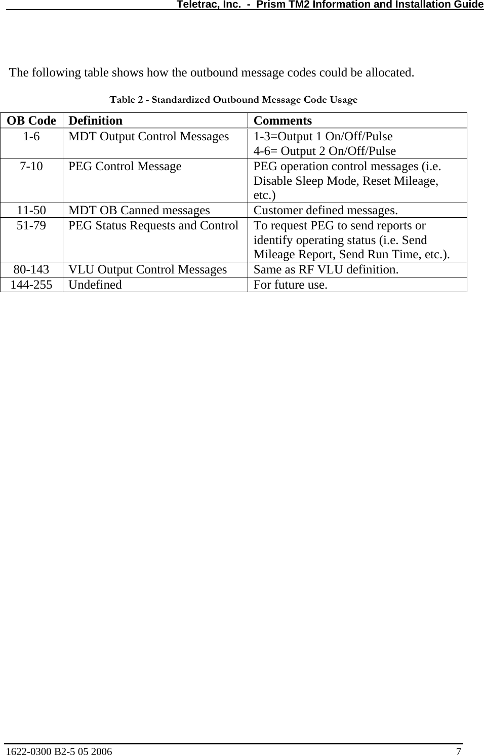   Teletrac, Inc.  -  Prism TM2 Information and Installation Guide    The following table shows how the outbound message codes could be allocated.  Table 2 - Standardized Outbound Message Code Usage OB Code  Definition  Comments 1-6  MDT Output Control Messages 1-3=Output 1 On/Off/Pulse 4-6= Output 2 On/Off/Pulse 7-10  PEG Control Message  PEG operation control messages (i.e. Disable Sleep Mode, Reset Mileage, etc.) 11-50  MDT OB Canned messages  Customer defined messages. 51-79  PEG Status Requests and Control  To request PEG to send reports or identify operating status (i.e. Send Mileage Report, Send Run Time, etc.). 80-143  VLU Output Control Messages  Same as RF VLU definition. 144-255  Undefined  For future use.  1622-0300 B2-5 05 2006    7 