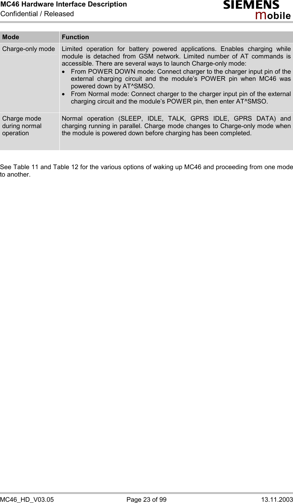 MC46 Hardware Interface Description Confidential / Released s mo b i l e MC46_HD_V03.05  Page 23 of 99  13.11.2003 Mode  Function Charge-only mode  Limited operation for battery powered applications. Enables charging while module is detached from GSM network. Limited number of AT commands is accessible. There are several ways to launch Charge-only mode:   ·  From POWER DOWN mode: Connect charger to the charger input pin of the external charging circuit and the module’s POWER pin when MC46 was powered down by AT^SMSO. ·  From Normal mode: Connect charger to the charger input pin of the external charging circuit and the module’s POWER pin, then enter AT^SMSO.  Charge mode during normal operation Normal operation (SLEEP, IDLE, TALK, GPRS IDLE, GPRS DATA) and charging running in parallel. Charge mode changes to Charge-only mode when the module is powered down before charging has been completed.   See Table 11 and Table 12 for the various options of waking up MC46 and proceeding from one mode to another. 