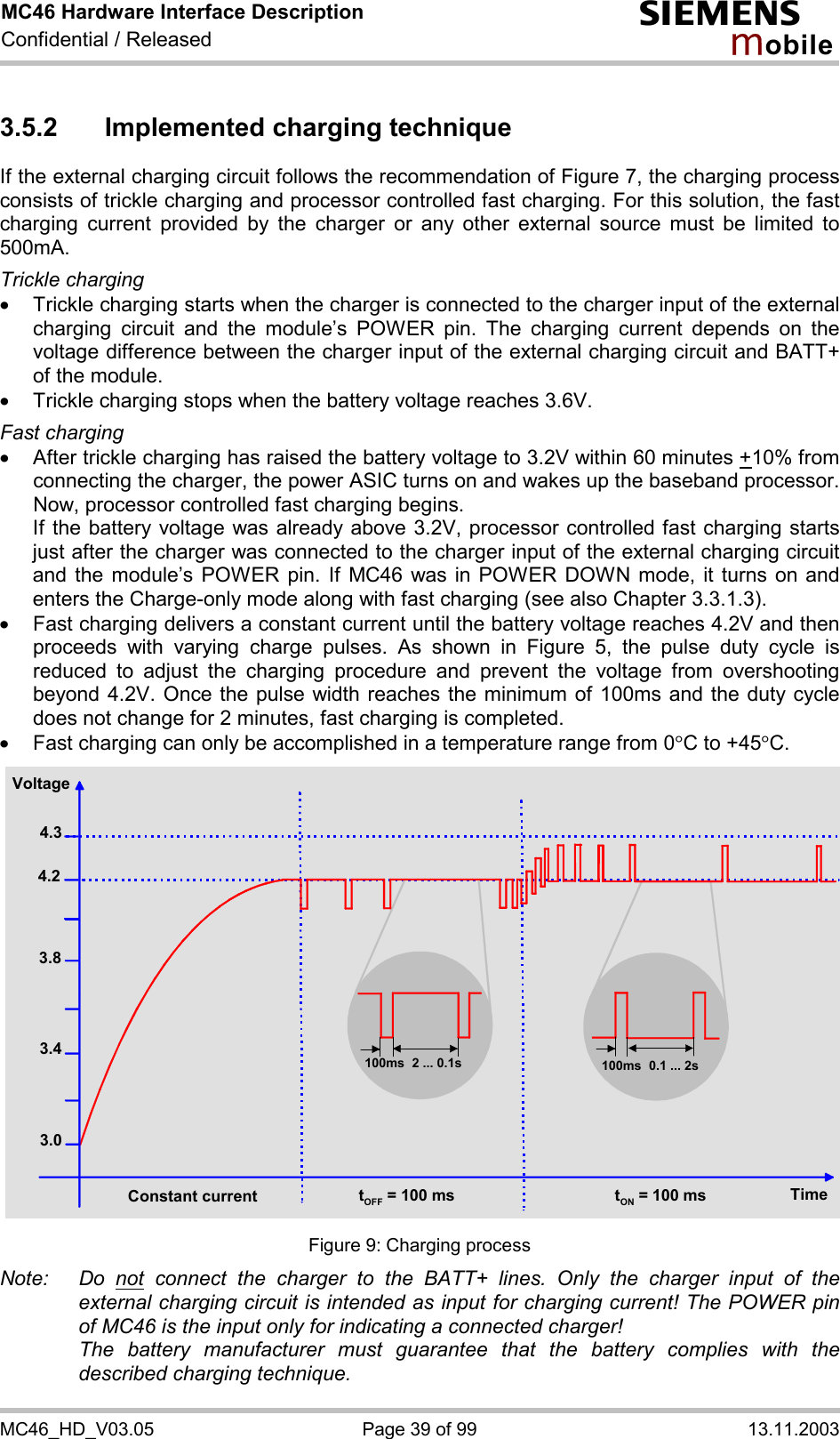 MC46 Hardware Interface Description Confidential / Released s mo b i l e MC46_HD_V03.05  Page 39 of 99  13.11.2003 3.5.2 Implemented charging technique If the external charging circuit follows the recommendation of Figure 7, the charging process consists of trickle charging and processor controlled fast charging. For this solution, the fast charging current provided by the charger or any other external source must be limited to 500mA.   Trickle charging ·  Trickle charging starts when the charger is connected to the charger input of the external charging circuit and the module’s POWER pin. The charging current depends on the voltage difference between the charger input of the external charging circuit and BATT+ of the module.  ·  Trickle charging stops when the battery voltage reaches 3.6V.  Fast charging  ·  After trickle charging has raised the battery voltage to 3.2V within 60 minutes +10% from connecting the charger, the power ASIC turns on and wakes up the baseband processor. Now, processor controlled fast charging begins.  If the battery voltage was already above 3.2V, processor controlled fast charging starts just after the charger was connected to the charger input of the external charging circuit and the module’s POWER pin. If MC46 was in POWER DOWN mode, it turns on and enters the Charge-only mode along with fast charging (see also Chapter 3.3.1.3). ·  Fast charging delivers a constant current until the battery voltage reaches 4.2V and then proceeds with varying charge pulses. As shown in Figure 5, the pulse duty cycle is reduced to adjust the charging procedure and prevent the voltage from overshooting beyond 4.2V. Once the pulse width reaches the minimum of 100ms and the duty cycle does not change for 2 minutes, fast charging is completed. ·  Fast charging can only be accomplished in a temperature range from 0°C to +45°C.  4.34.23.8Voltage3.43.0Constant current tOFF = 100 ms tON = 100 ms Time100ms 2 ... 0.1s 100ms 0.1 ... 2s  Figure 9: Charging process Note: Do not connect the charger to the BATT+ lines. Only the charger input of the external charging circuit is intended as input for charging current! The POWER pin of MC46 is the input only for indicating a connected charger!   The battery manufacturer must guarantee that the battery complies with the described charging technique.  