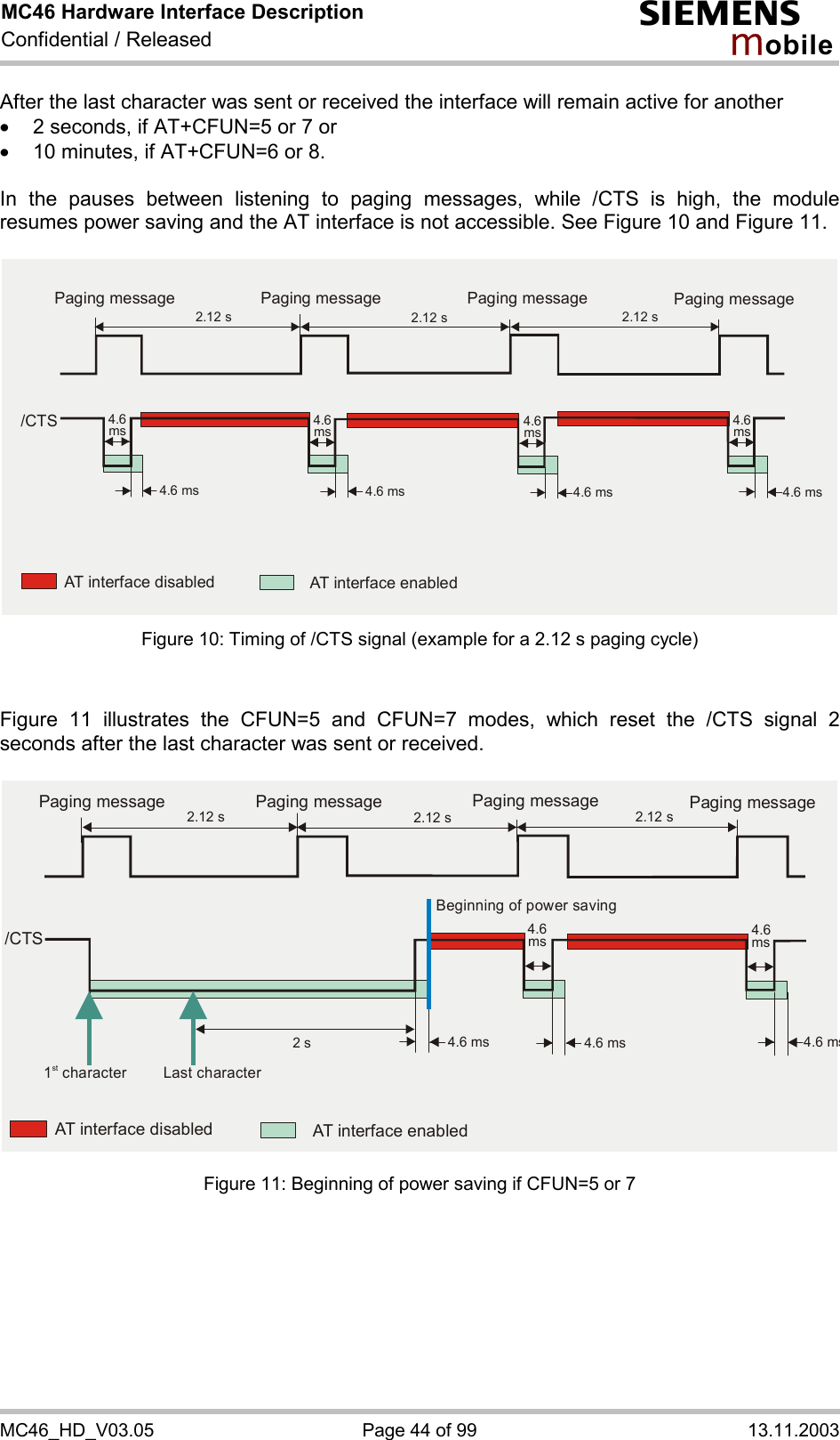 MC46 Hardware Interface Description Confidential / Released s mo b i l e MC46_HD_V03.05  Page 44 of 99  13.11.2003 After the last character was sent or received the interface will remain active for another ·  2 seconds, if AT+CFUN=5 or 7 or ·  10 minutes, if AT+CFUN=6 or 8.   In the pauses between listening to paging messages, while /CTS is high, the module resumes power saving and the AT interface is not accessible. See Figure 10 and Figure 11.  2.12 s4.6 ms 4.6 ms 4.6 ms 4.6 ms2.12 s 2.12 s/CTSAT interface disabled AT interface enabledPaging message Paging message Paging message Paging message4.6ms 4.6ms 4.6ms 4.6ms Figure 10: Timing of /CTS signal (example for a 2.12 s paging cycle)   Figure 11 illustrates the CFUN=5 and CFUN=7 modes, which reset the /CTS signal 2 seconds after the last character was sent or received.   2.12 s4.6 ms2 s 4.6 ms 4.6 ms2.12 s 2.12 s/CTSAT interface disabled AT interface enabled1 characterstLast characterBeginning of power savingPaging message Paging message Paging message Paging message4.6ms 4.6ms  Figure 11: Beginning of power saving if CFUN=5 or 7   