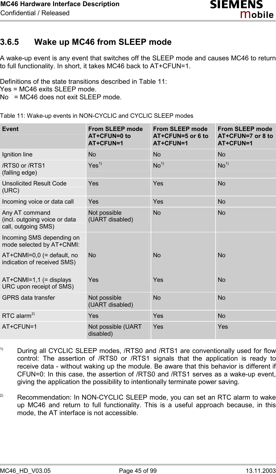 MC46 Hardware Interface Description Confidential / Released s mo b i l e MC46_HD_V03.05  Page 45 of 99  13.11.2003 3.6.5  Wake up MC46 from SLEEP mode A wake-up event is any event that switches off the SLEEP mode and causes MC46 to return to full functionality. In short, it takes MC46 back to AT+CFUN=1.   Definitions of the state transitions described in Table 11: Yes = MC46 exits SLEEP mode. No   = MC46 does not exit SLEEP mode.   Table 11: Wake-up events in NON-CYCLIC and CYCLIC SLEEP modes Event  From SLEEP mode AT+CFUN=0 to AT+CFUN=1 From SLEEP mode AT+CFUN=5 or 6 to AT+CFUN=1  From SLEEP mode AT+CFUN=7 or 8 to AT+CFUN=1 Ignition line  No   No   No  /RTS0 or /RTS1  (falling edge) Yes1) No1) No1)  Unsolicited Result Code (URC) Yes  Yes  No  Incoming voice or data call  Yes  Yes  No Any AT command  (incl. outgoing voice or data call, outgoing SMS) Not possible  (UART disabled) No  No Incoming SMS depending on mode selected by AT+CNMI: AT+CNMI=0,0 (= default, no indication of received SMS)  AT+CNMI=1,1 (= displays URC upon receipt of SMS)   No   Yes   No   Yes   No   No GPRS data transfer  Not possible  (UART disabled) No  No RTC alarm2) Yes  Yes  No AT+CFUN=1  Not possible (UART disabled) Yes  Yes  1)  During all CYCLIC SLEEP modes, /RTS0 and /RTS1 are conventionally used for flow control: The assertion of /RTS0 or /RTS1 signals that the application is ready to receive data - without waking up the module. Be aware that this behavior is different if CFUN=0: In this case, the assertion of /RTS0 and /RTS1 serves as a wake-up event, giving the application the possibility to intentionally terminate power saving.  2)   Recommendation: In NON-CYCLIC SLEEP mode, you can set an RTC alarm to wake up MC46 and return to full functionality. This is a useful approach because, in this mode, the AT interface is not accessible.    