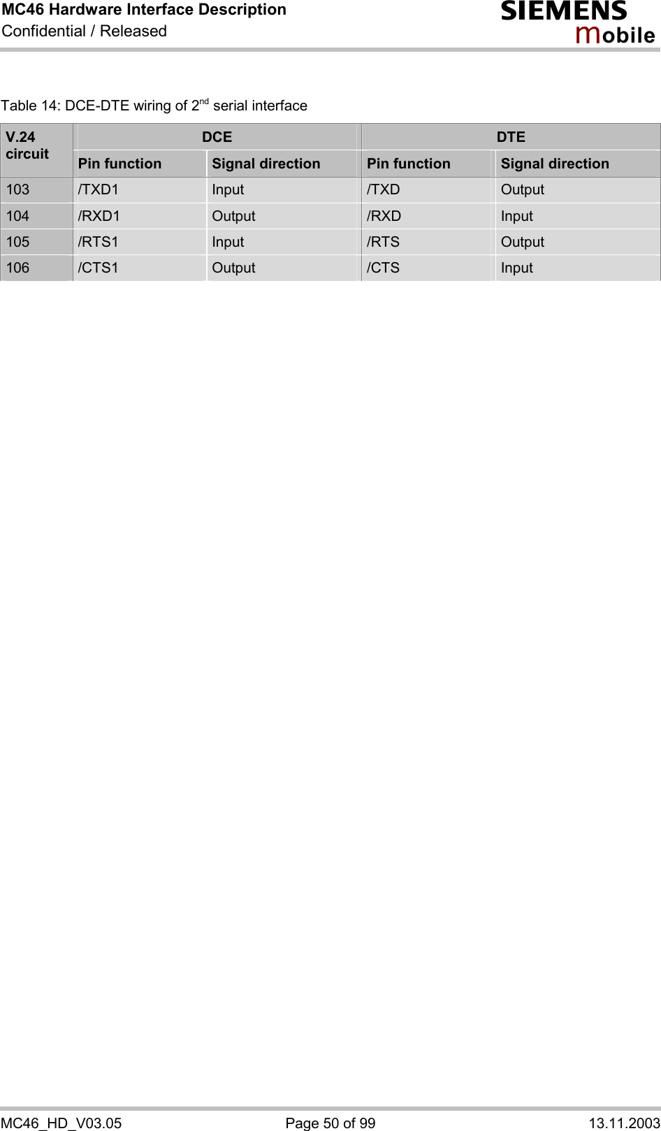 MC46 Hardware Interface Description Confidential / Released s mo b i l e MC46_HD_V03.05  Page 50 of 99  13.11.2003  Table 14: DCE-DTE wiring of 2nd serial interface DCE  DTE V.24 circuit  Pin function  Signal direction  Pin function  Signal direction 103  /TXD1  Input  /TXD  Output 104  /RXD1  Output  /RXD  Input 105  /RTS1  Input  /RTS  Output 106  /CTS1  Output  /CTS  Input    
