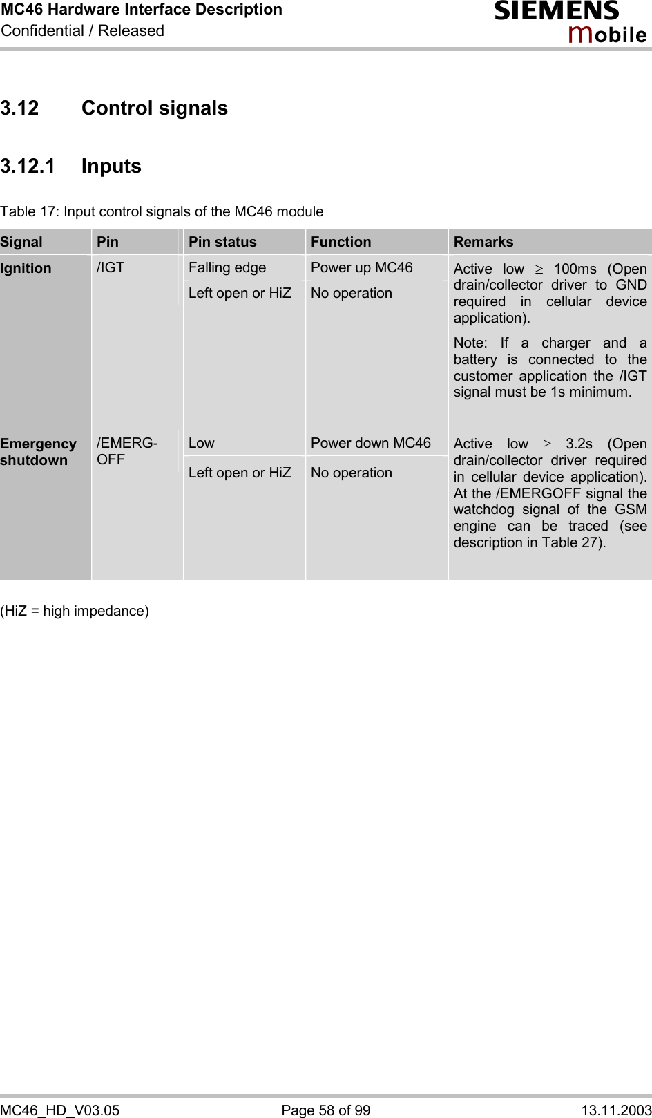 MC46 Hardware Interface Description Confidential / Released s mo b i l e MC46_HD_V03.05  Page 58 of 99  13.11.2003 3.12 Control signals 3.12.1 Inputs Table 17: Input control signals of the MC46 module Signal   Pin  Pin status  Function  Remarks Falling edge  Power up MC46 Ignition  /IGT  Left open or HiZ  No operation Active low ³ 100ms (Open drain/collector driver to GND required in cellular device application). Note: If a charger and a battery is connected to the customer application the /IGT signal must be 1s minimum.  Low  Power down MC46 Emergency shutdown /EMERG-OFF  Left open or HiZ  No operation Active low ³ 3.2s (Open drain/collector driver required in cellular device application). At the /EMERGOFF signal the watchdog signal of the GSM engine can be traced (see description in Table 27).   (HiZ = high impedance)   