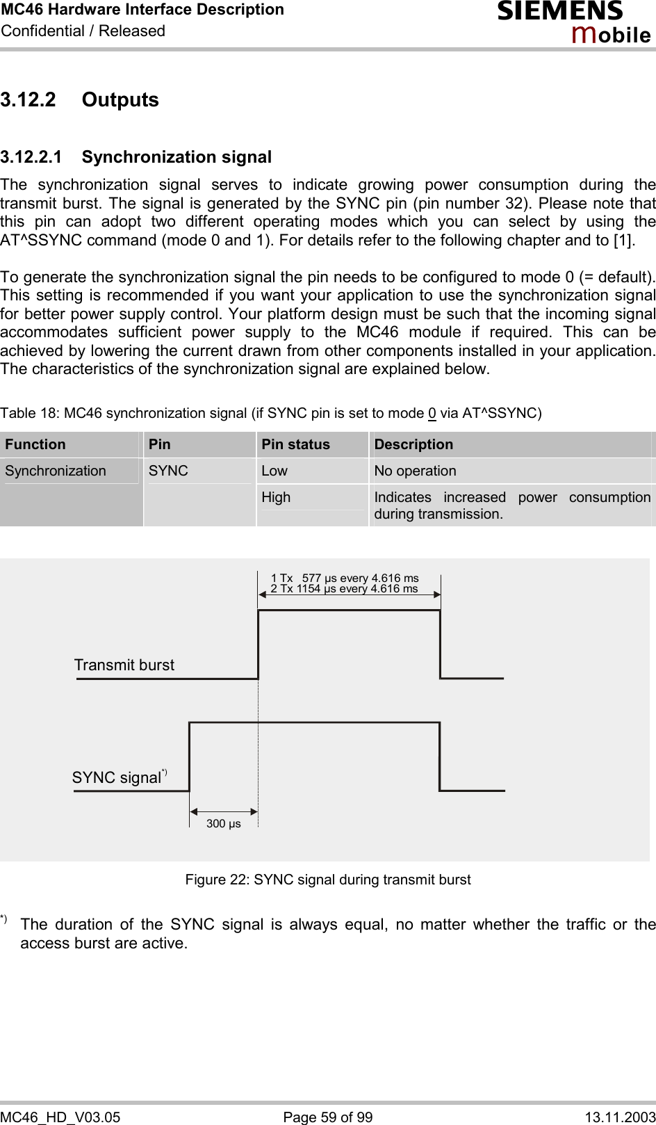 MC46 Hardware Interface Description Confidential / Released s mo b i l e MC46_HD_V03.05  Page 59 of 99  13.11.2003 3.12.2 Outputs 3.12.2.1 Synchronization signal The synchronization signal serves to indicate growing power consumption during the transmit burst. The signal is generated by the SYNC pin (pin number 32). Please note that this pin can adopt two different operating modes which you can select by using the AT^SSYNC command (mode 0 and 1). For details refer to the following chapter and to [1].  To generate the synchronization signal the pin needs to be configured to mode 0 (= default). This setting is recommended if you want your application to use the synchronization signal for better power supply control. Your platform design must be such that the incoming signal accommodates sufficient power supply to the MC46 module if required. This can be achieved by lowering the current drawn from other components installed in your application. The characteristics of the synchronization signal are explained below.   Table 18: MC46 synchronization signal (if SYNC pin is set to mode 0 via AT^SSYNC) Function  Pin  Pin status  Description Low  No operation Synchronization  SYNC High  Indicates increased power consumption during transmission.  Figure 22: SYNC signal during transmit burst  *)  The duration of the SYNC signal is always equal, no matter whether the traffic or the access burst are active.  Transmit burst1 Tx   577 µs every 4.616 ms2 Tx 1154 µs every 4.616 ms300 µsSYNC signal*)