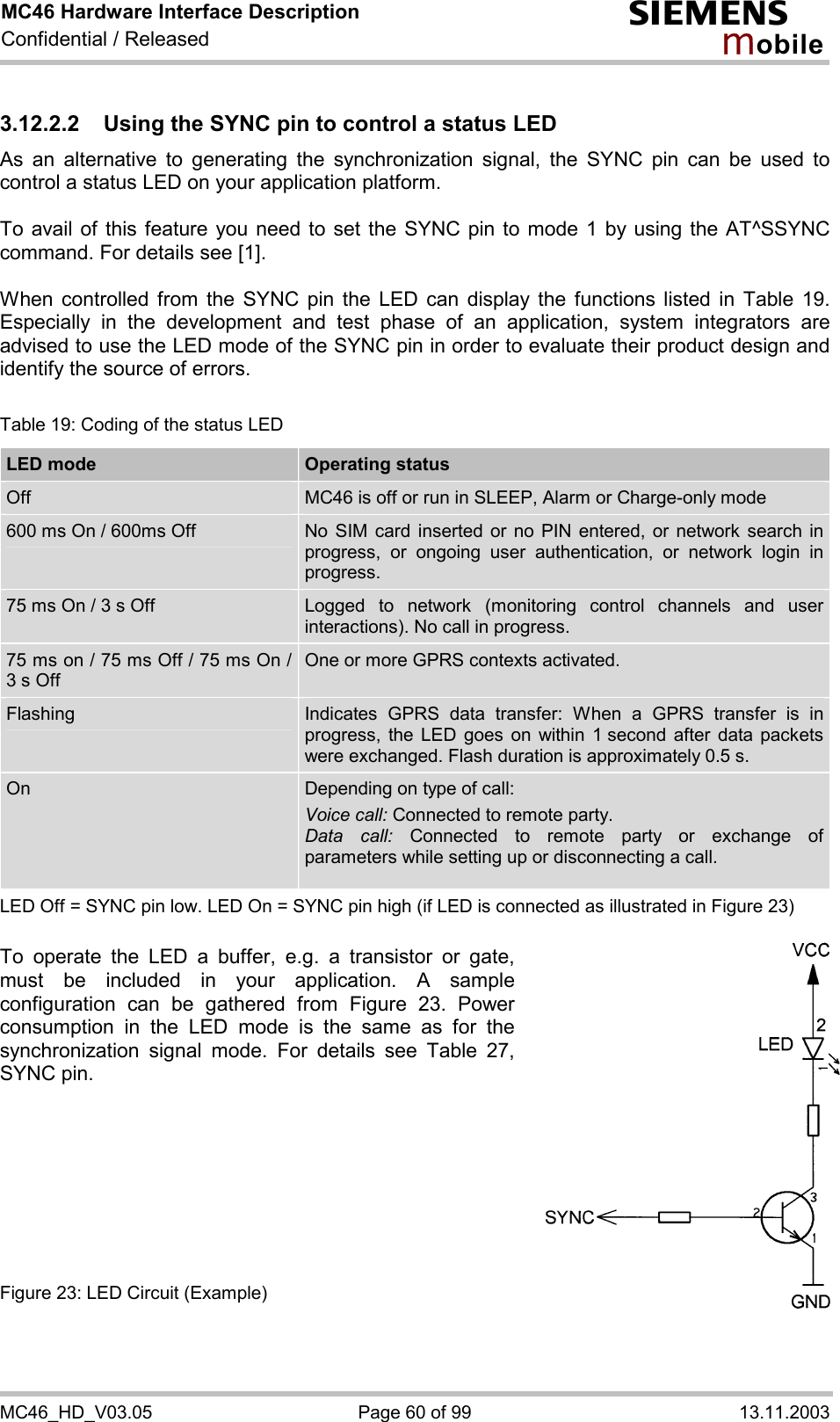 MC46 Hardware Interface Description Confidential / Released s mo b i l e MC46_HD_V03.05  Page 60 of 99  13.11.2003 3.12.2.2  Using the SYNC pin to control a status LED  As an alternative to generating the synchronization signal, the SYNC pin can be used to control a status LED on your application platform.   To avail of this feature you need to set the SYNC pin to mode 1 by using the AT^SSYNC command. For details see [1].   When controlled from the SYNC pin the LED can display the functions listed in Table 19. Especially in the development and test phase of an application, system integrators are advised to use the LED mode of the SYNC pin in order to evaluate their product design and identify the source of errors.  Table 19: Coding of the status LED LED mode  Operating status Off   MC46 is off or run in SLEEP, Alarm or Charge-only mode 600 ms On / 600ms Off  No SIM card inserted or no PIN entered, or network search in progress, or ongoing user authentication, or network login in progress. 75 ms On / 3 s Off  Logged to network (monitoring control channels and user interactions). No call in progress. 75 ms on / 75 ms Off / 75 ms On / 3 s Off One or more GPRS contexts activated. Flashing  Indicates GPRS data transfer: When a GPRS transfer is in progress, the LED goes on within 1 second after data packets were exchanged. Flash duration is approximately 0.5 s.  On  Depending on type of call: Voice call: Connected to remote party. Data call: Connected to remote party or exchange of parameters while setting up or disconnecting a call.  LED Off = SYNC pin low. LED On = SYNC pin high (if LED is connected as illustrated in Figure 23)  To operate the LED a buffer, e.g. a transistor or gate, must be included in your application. A sample configuration can be gathered from Figure 23. Power consumption in the LED mode is the same as for the synchronization signal mode. For details see Table 27, SYNC pin.         Figure 23: LED Circuit (Example) 