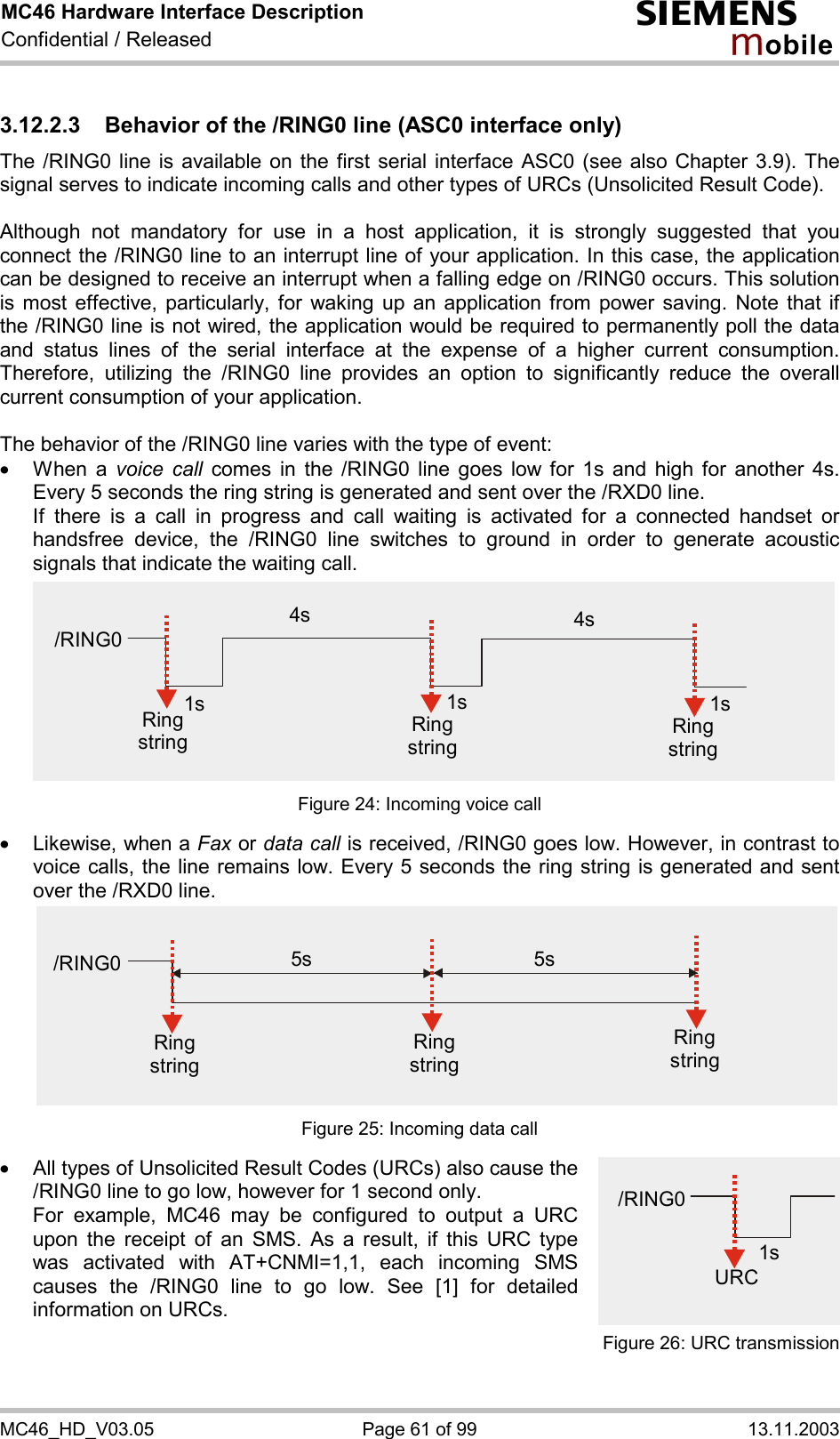 MC46 Hardware Interface Description Confidential / Released s mo b i l e MC46_HD_V03.05  Page 61 of 99  13.11.2003 1s/RING0URC3.12.2.3  Behavior of the /RING0 line (ASC0 interface only) The /RING0 line is available on the first serial interface ASC0 (see also Chapter 3.9). The signal serves to indicate incoming calls and other types of URCs (Unsolicited Result Code).  Although not mandatory for use in a host application, it is strongly suggested that you connect the /RING0 line to an interrupt line of your application. In this case, the application can be designed to receive an interrupt when a falling edge on /RING0 occurs. This solution is most effective, particularly, for waking up an application from power saving. Note that if the /RING0 line is not wired, the application would be required to permanently poll the data and status lines of the serial interface at the expense of a higher current consumption. Therefore, utilizing the /RING0 line provides an option to significantly reduce the overall current consumption of your application.   The behavior of the /RING0 line varies with the type of event: ·  When a voice call comes in the /RING0 line goes low for 1s and high for another 4s. Every 5 seconds the ring string is generated and sent over the /RXD0 line.  If there is a call in progress and call waiting is activated for a connected handset or handsfree device, the /RING0 line switches to ground in order to generate acoustic signals that indicate the waiting call.  Figure 24: Incoming voice call  ·  Likewise, when a Fax or data call is received, /RING0 goes low. However, in contrast to voice calls, the line remains low. Every 5 seconds the ring string is generated and sent over the /RXD0 line.  Figure 25: Incoming data call  ·  All types of Unsolicited Result Codes (URCs) also cause the /RING0 line to go low, however for 1 second only.  For example, MC46 may be configured to output a URC upon the receipt of an SMS. As a result, if this URC type was activated with AT+CNMI=1,1, each incoming SMS causes the /RING0 line to go low. See [1] for detailed information on URCs.  Figure 26: URC transmission  4s/RING04s1s 1s 1sRing stringRing stringRing string5s/RING0Ring stringRing stringRing string5s