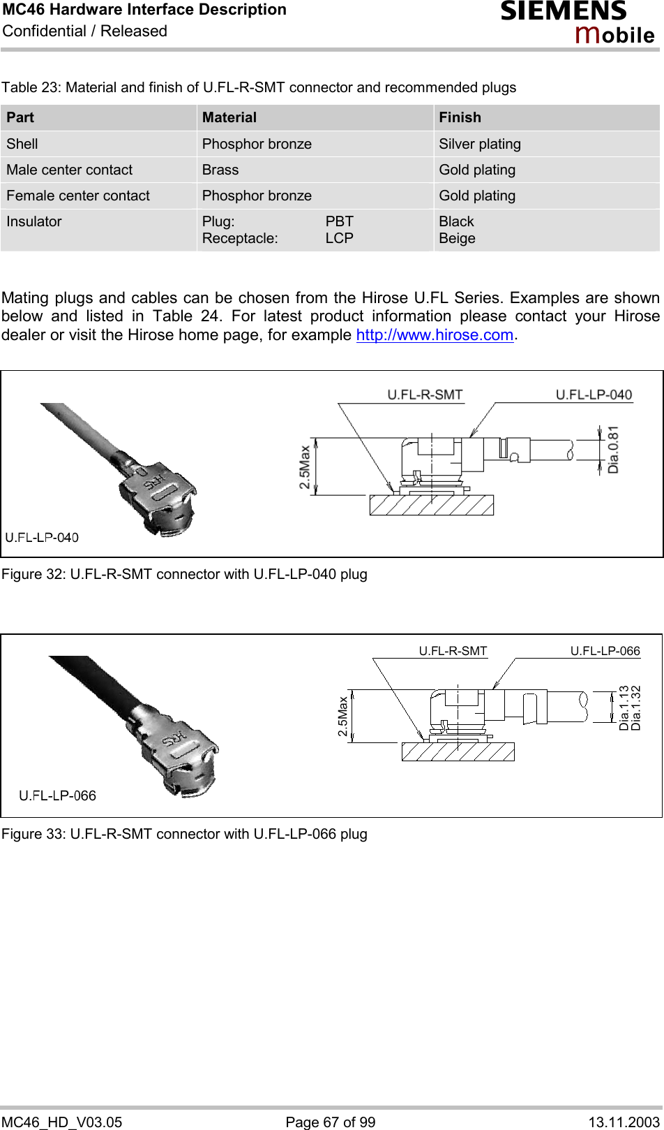 MC46 Hardware Interface Description Confidential / Released s mo b i l e MC46_HD_V03.05  Page 67 of 99  13.11.2003 Table 23: Material and finish of U.FL-R-SMT connector and recommended plugs Part  Material  Finish Shell  Phosphor bronze  Silver plating Male center contact   Brass  Gold plating Female center contact   Phosphor bronze  Gold plating Insulator  Plug:   PBT Receptacle: LCP Black Beige   Mating plugs and cables can be chosen from the Hirose U.FL Series. Examples are shown below and listed in Table 24. For latest product information please contact your Hirose dealer or visit the Hirose home page, for example http://www.hirose.com.   Figure 32: U.FL-R-SMT connector with U.FL-LP-040 plug   Figure 33: U.FL-R-SMT connector with U.FL-LP-066 plug    